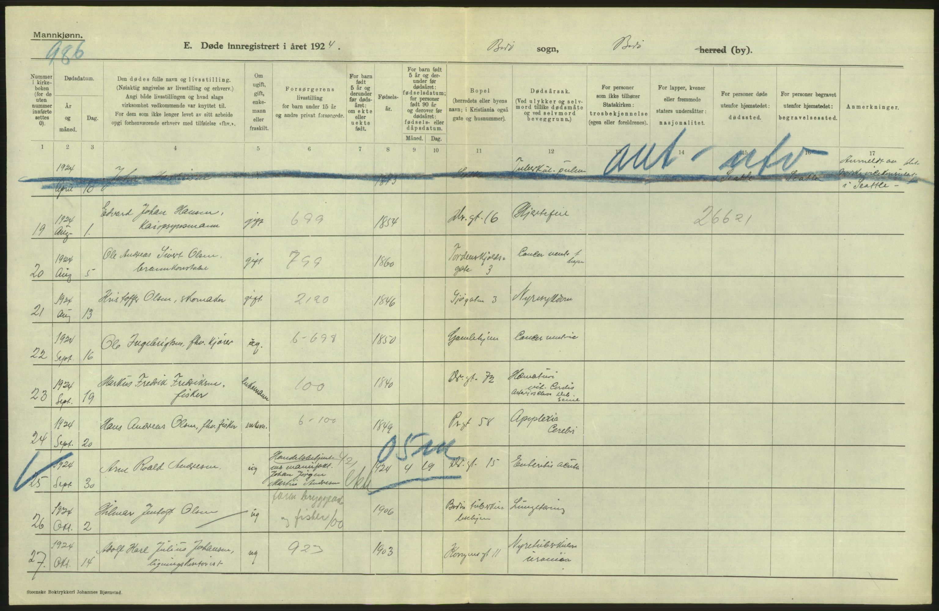 Statistisk sentralbyrå, Sosiodemografiske emner, Befolkning, AV/RA-S-2228/D/Df/Dfc/Dfcd/L0042: Nordland fylke: Døde. Bygder og byer., 1924, s. 36