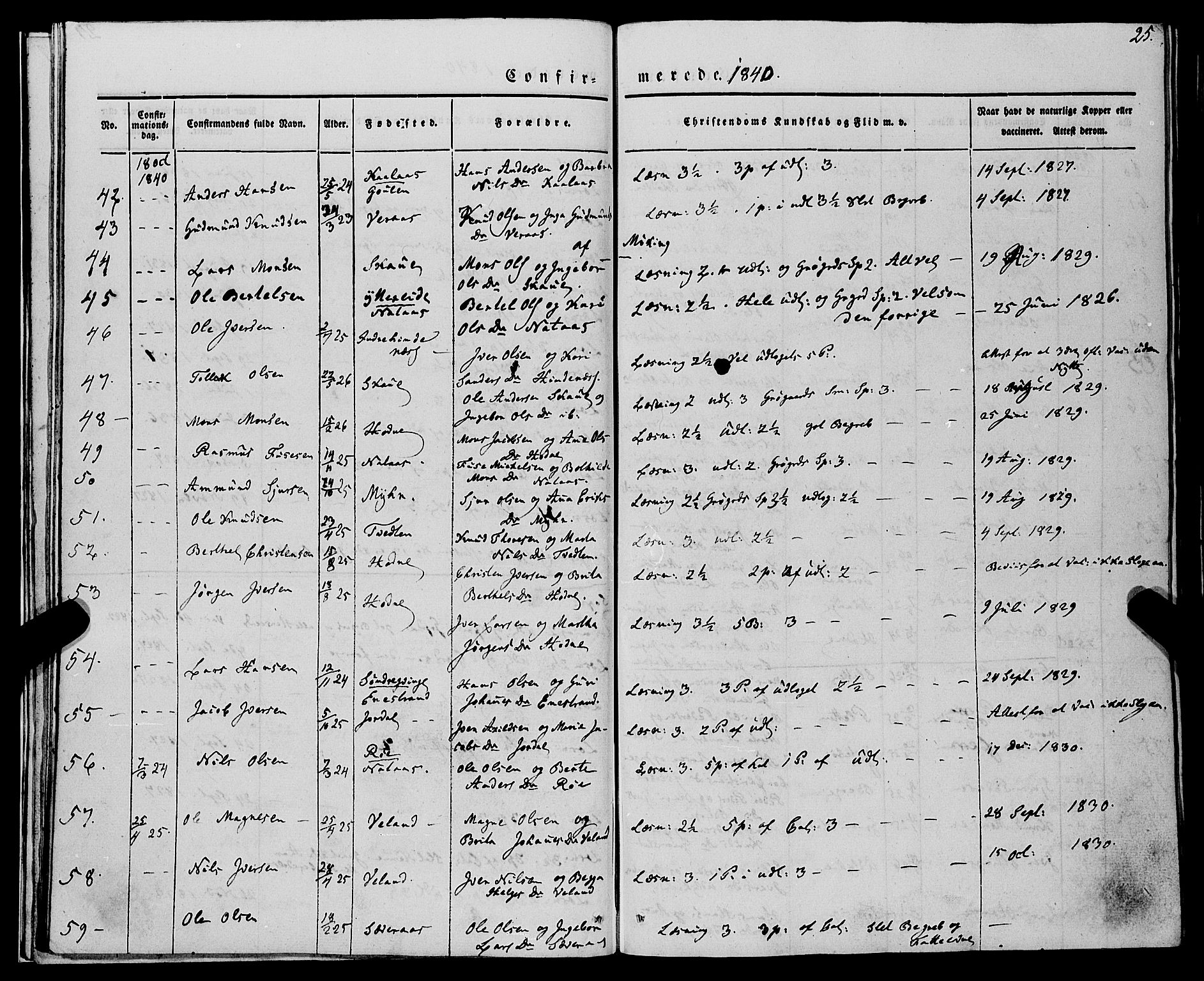 Lindås Sokneprestembete, AV/SAB-A-76701/H/Haa/Haaa/L0012: Ministerialbok nr. A 12, 1836-1848, s. 25