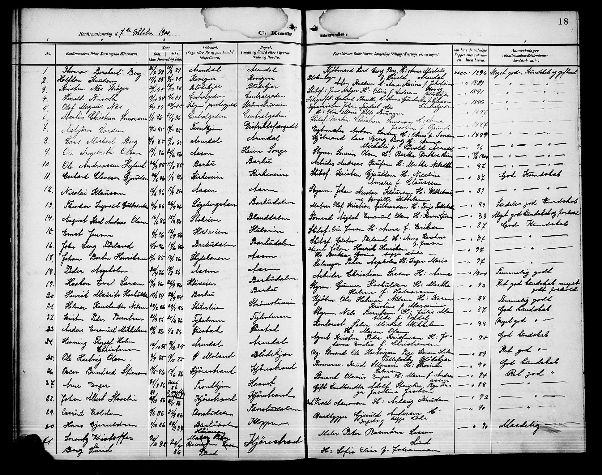 Barbu sokneprestkontor, AV/SAK-1111-0003/F/Fb/L0003: Klokkerbok nr. B 3, 1897-1911, s. 18