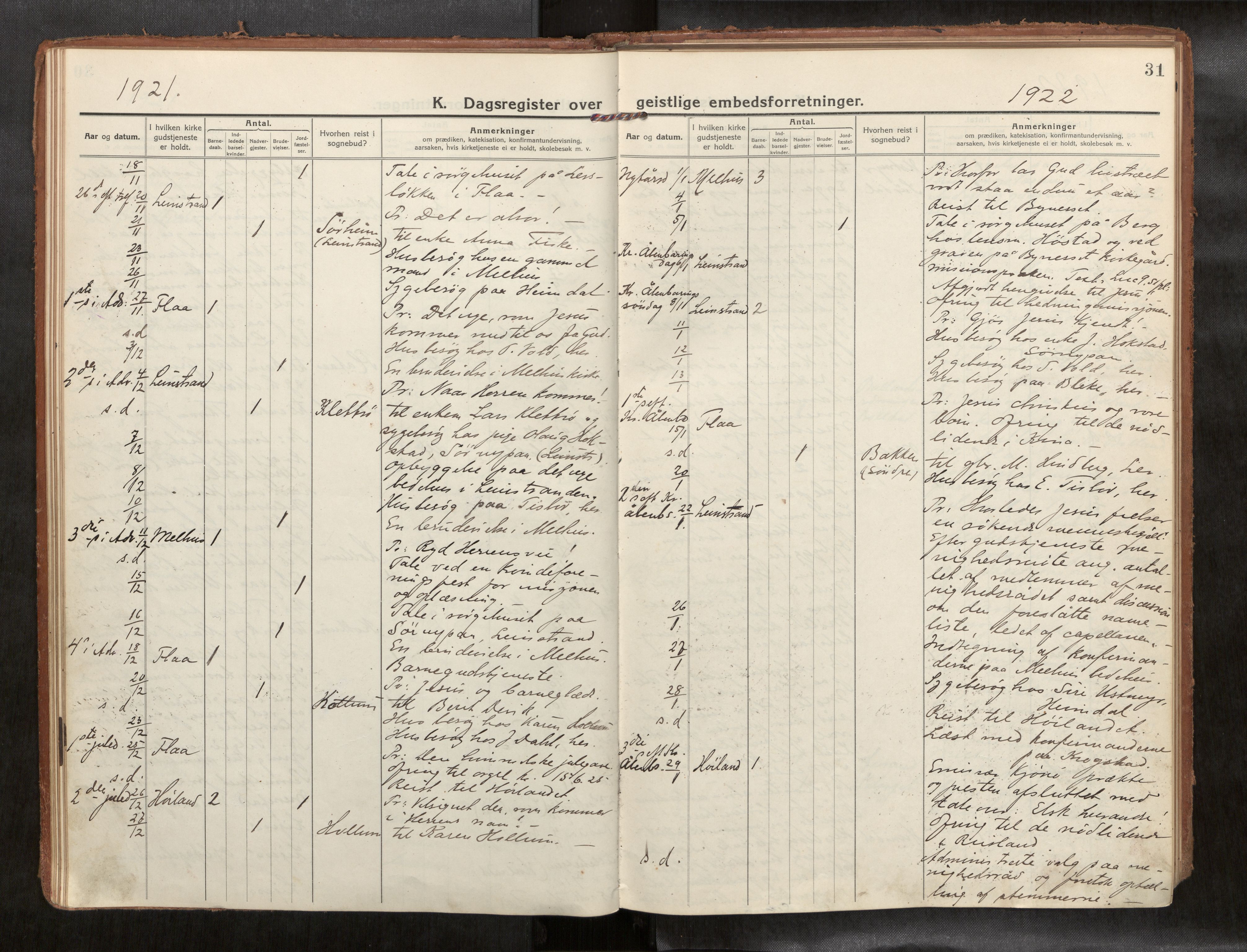 Ministerialprotokoller, klokkerbøker og fødselsregistre - Sør-Trøndelag, AV/SAT-A-1456/691/L1089b: Dagsregister nr. 691B05, 1916-1948, s. 31