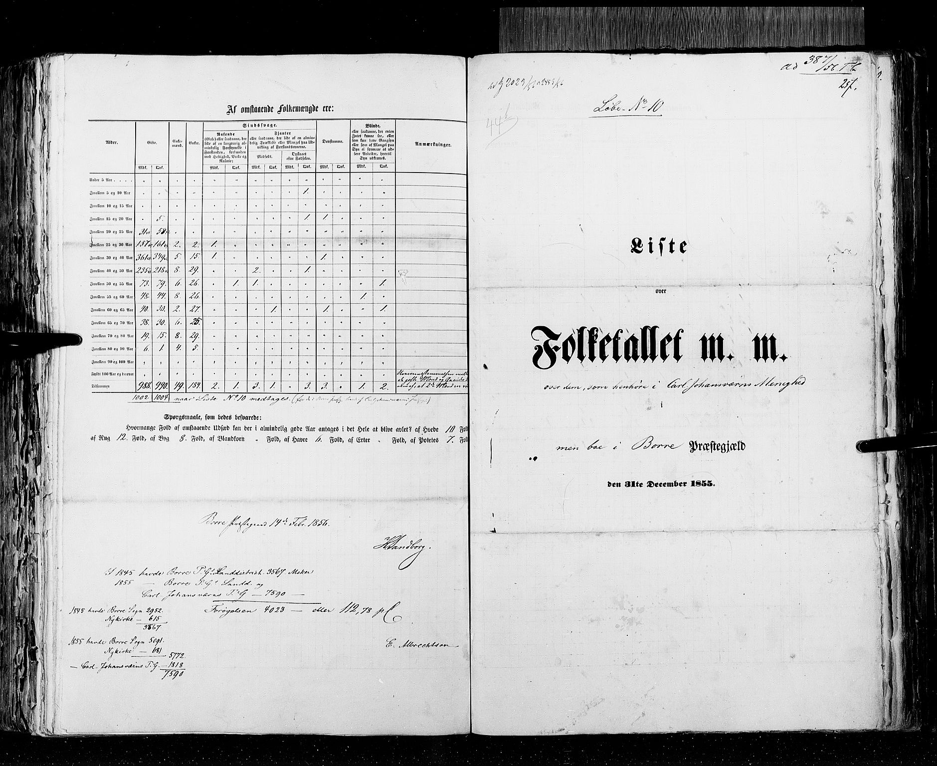 RA, Folketellingen 1855, bind 2: Kristians amt, Buskerud amt og Jarlsberg og Larvik amt, 1855, s. 257