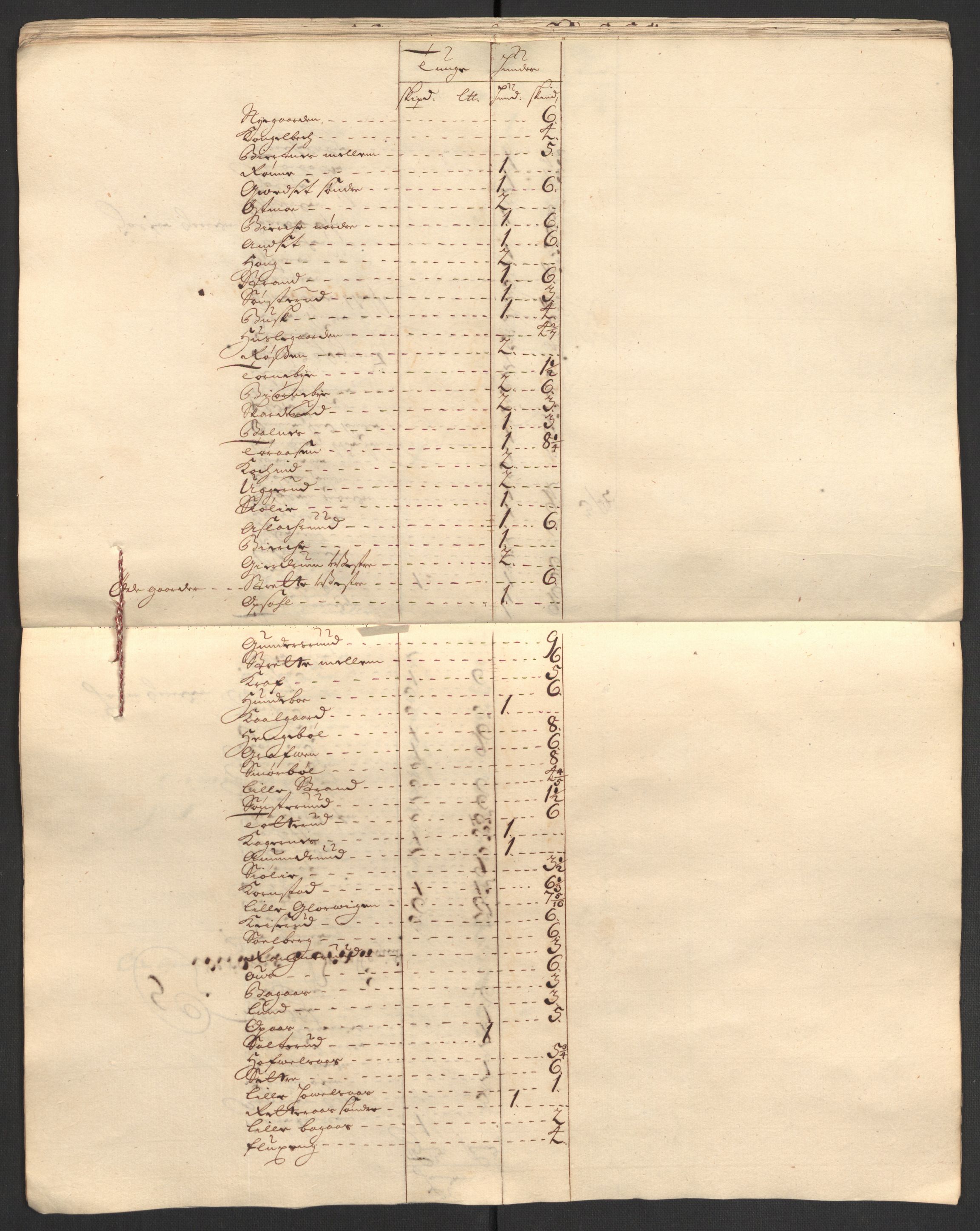 Rentekammeret inntil 1814, Reviderte regnskaper, Fogderegnskap, AV/RA-EA-4092/R13/L0844: Fogderegnskap Solør, Odal og Østerdal, 1707, s. 222