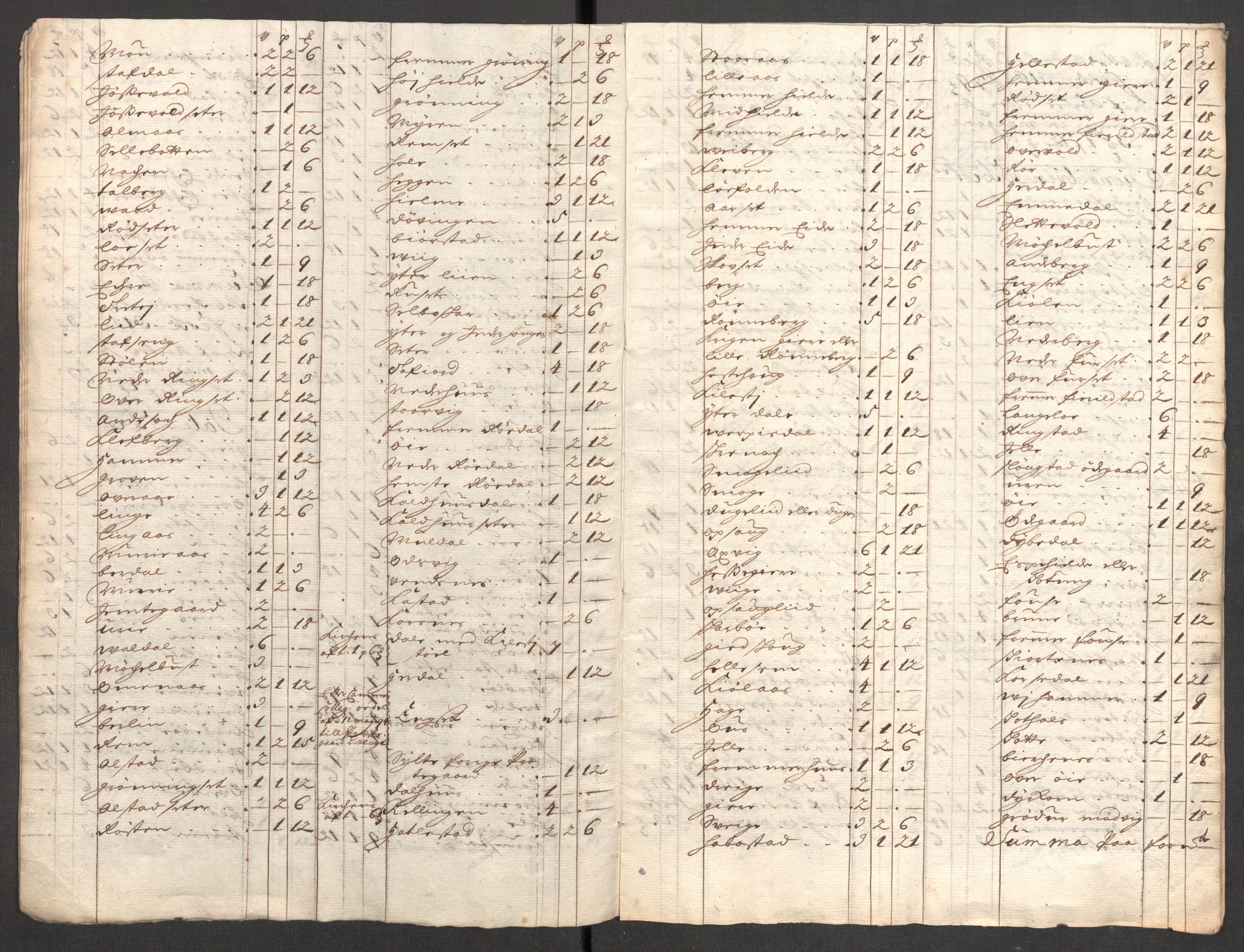 Rentekammeret inntil 1814, Reviderte regnskaper, Fogderegnskap, RA/EA-4092/R54/L3560: Fogderegnskap Sunnmøre, 1704-1705, s. 311