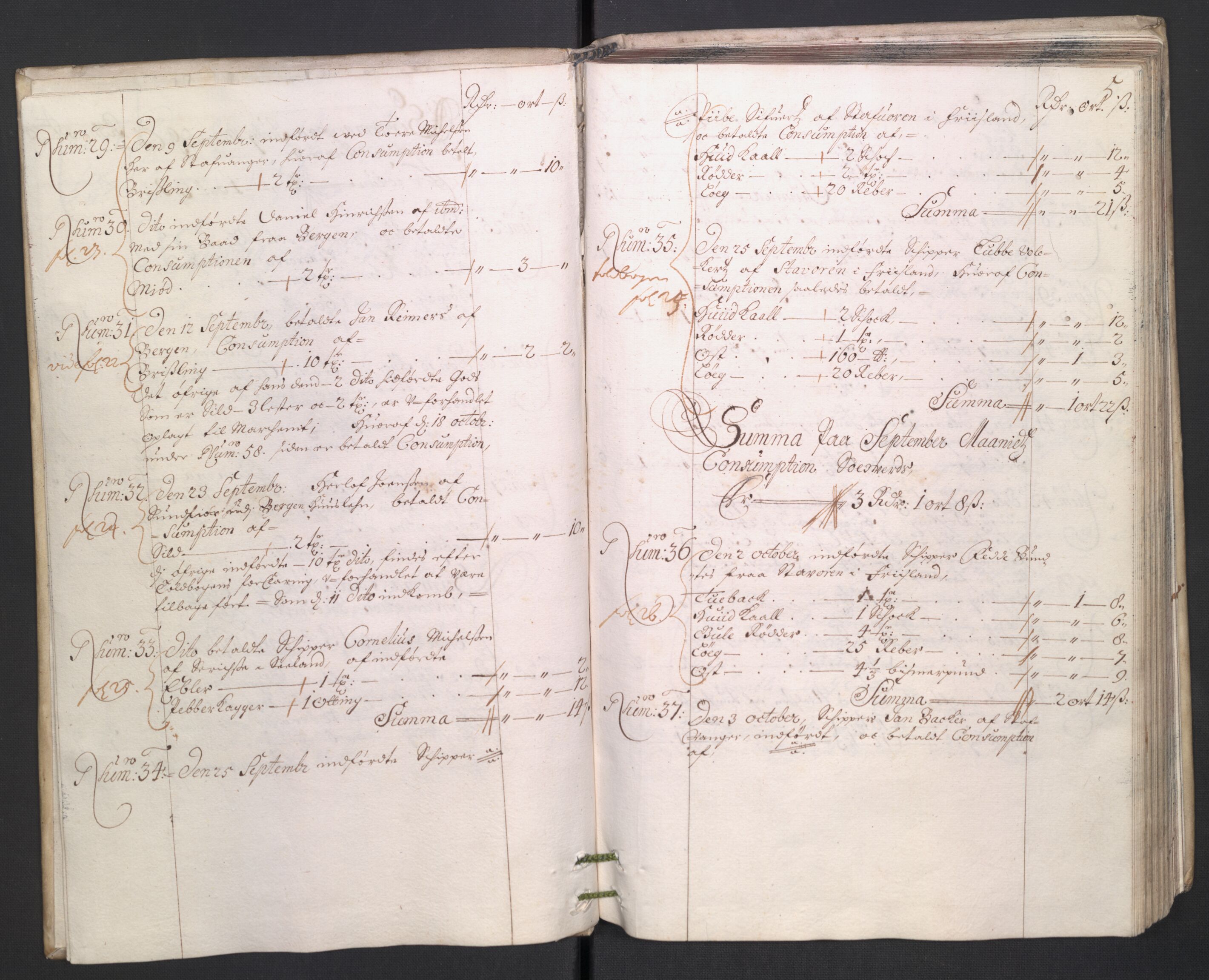 Rentekammeret inntil 1814, Reviderte regnskaper, Byregnskaper, AV/RA-EA-4066/R/Ro/L0329: [O23] Konsumpsjonsregnskap, 1681-1682, s. 152