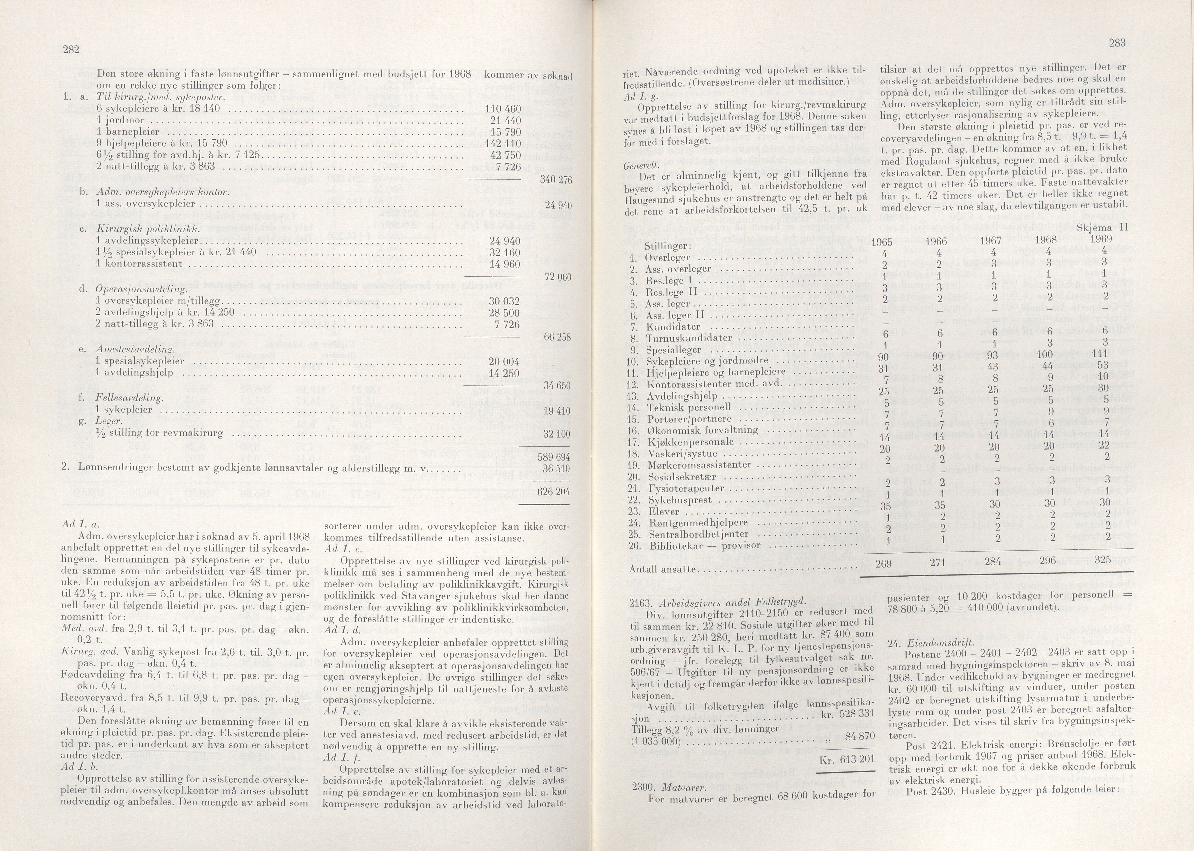 Rogaland fylkeskommune - Fylkesrådmannen , IKAR/A-900/A/Aa/Aaa/L0088: Møtebok , 1968, s. 282-283