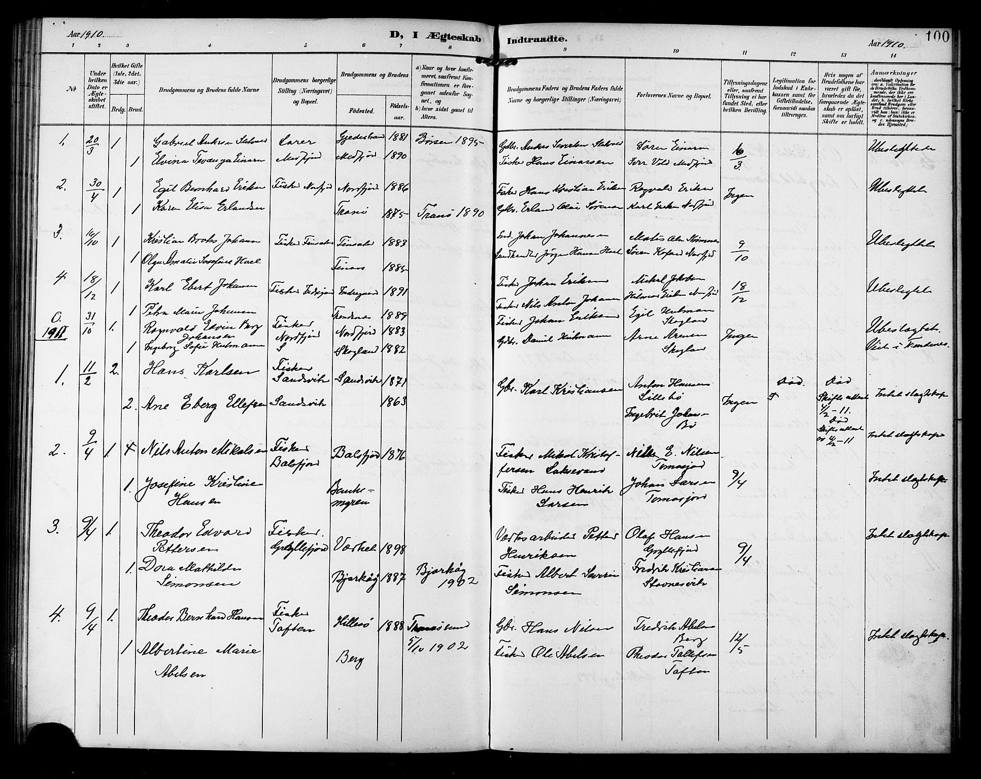 Berg sokneprestkontor, AV/SATØ-S-1318/G/Ga/Gab/L0005klokker: Klokkerbok nr. 5, 1898-1911, s. 100