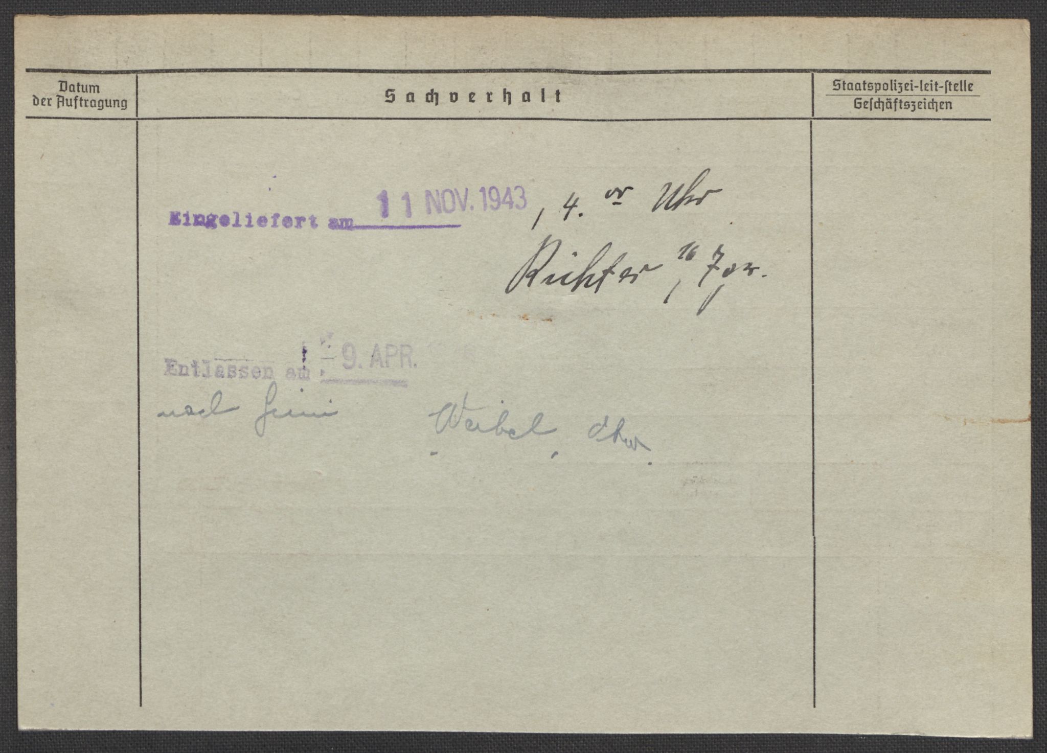 Befehlshaber der Sicherheitspolizei und des SD, AV/RA-RAFA-5969/E/Ea/Eaa/L0009: Register over norske fanger i Møllergata 19: Ru-Sy, 1940-1945, s. 99