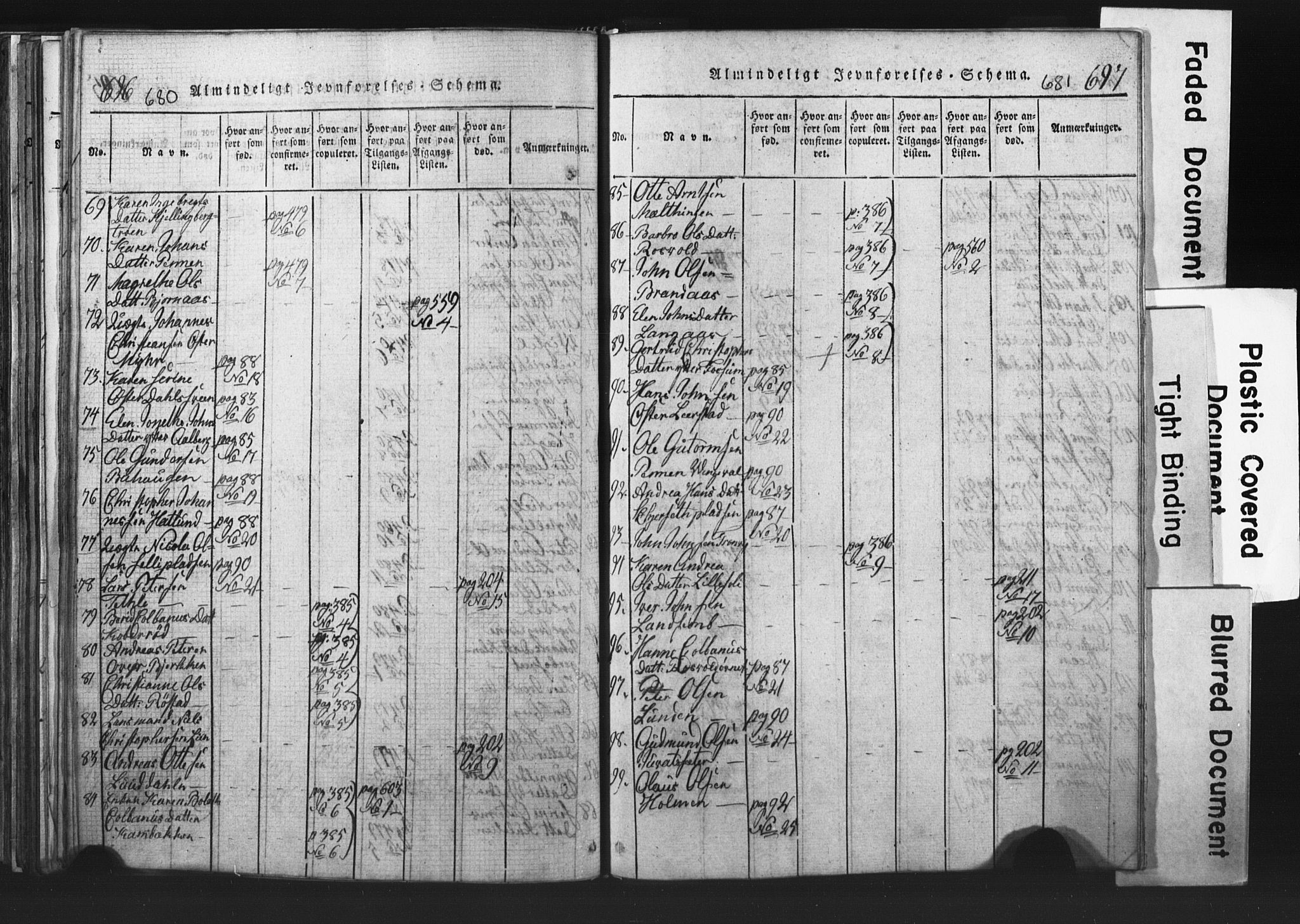 Ministerialprotokoller, klokkerbøker og fødselsregistre - Nord-Trøndelag, SAT/A-1458/701/L0017: Klokkerbok nr. 701C01, 1817-1825, s. 680-681