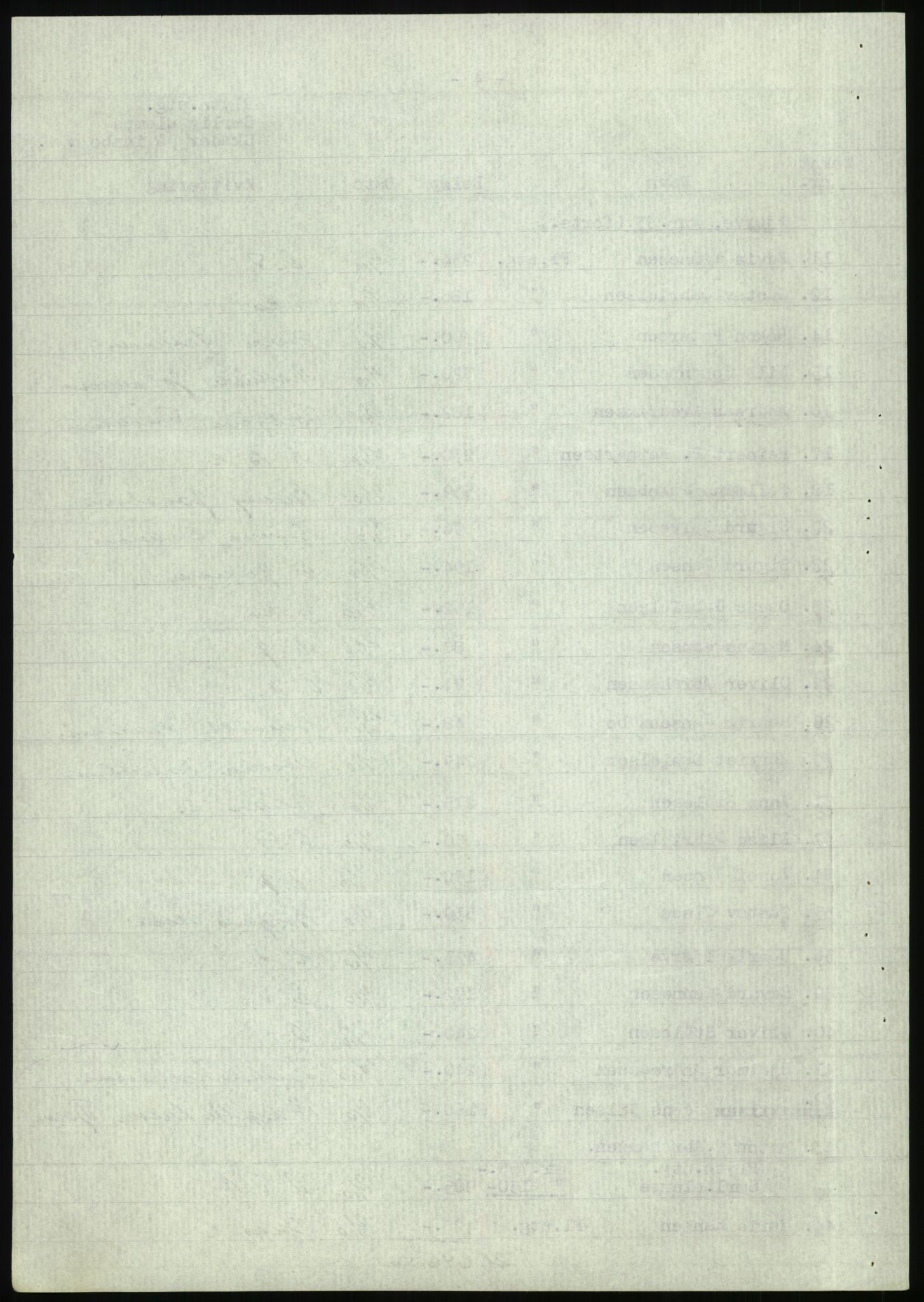 Forsvarsdepartementet, 10. kontor / Oppgjørskontoret, AV/RA-RAFA-1225/D/Db/L0180: Lista oppgjørskontor, 1942-1952, s. 1091