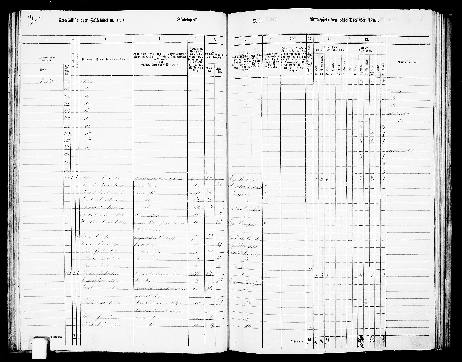 RA, Folketelling 1865 for 1116L Eigersund prestegjeld, Eigersund landsokn og Ogna sokn, 1865, s. 59