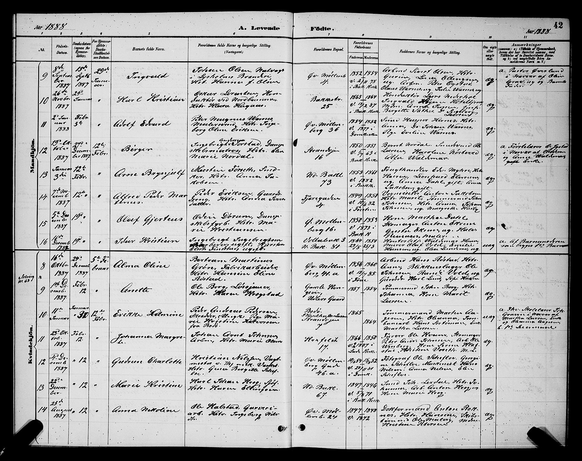 Ministerialprotokoller, klokkerbøker og fødselsregistre - Sør-Trøndelag, SAT/A-1456/604/L0222: Klokkerbok nr. 604C05, 1886-1895, s. 42