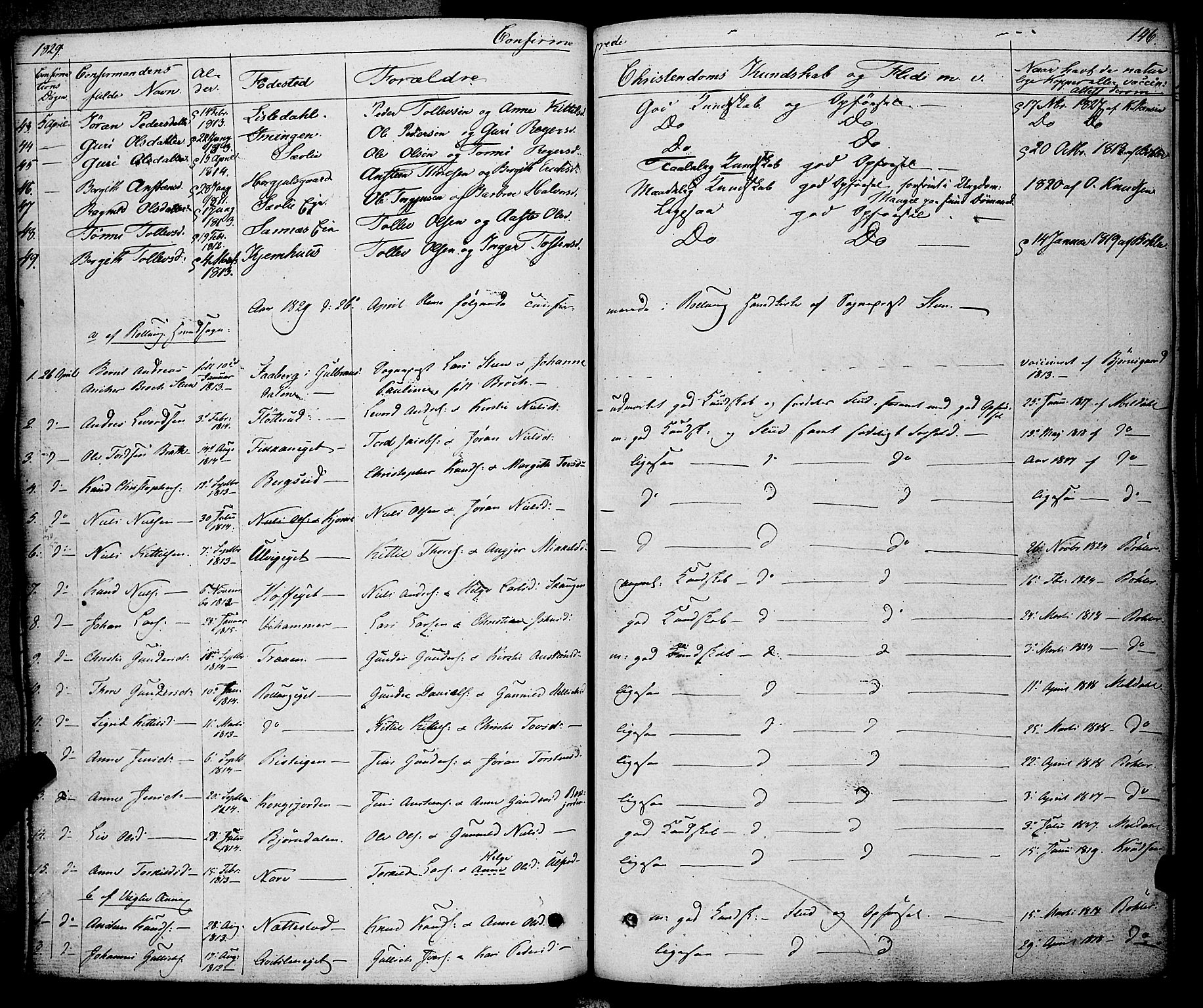 Rollag kirkebøker, SAKO/A-240/F/Fa/L0007: Ministerialbok nr. I 7, 1828-1847, s. 146
