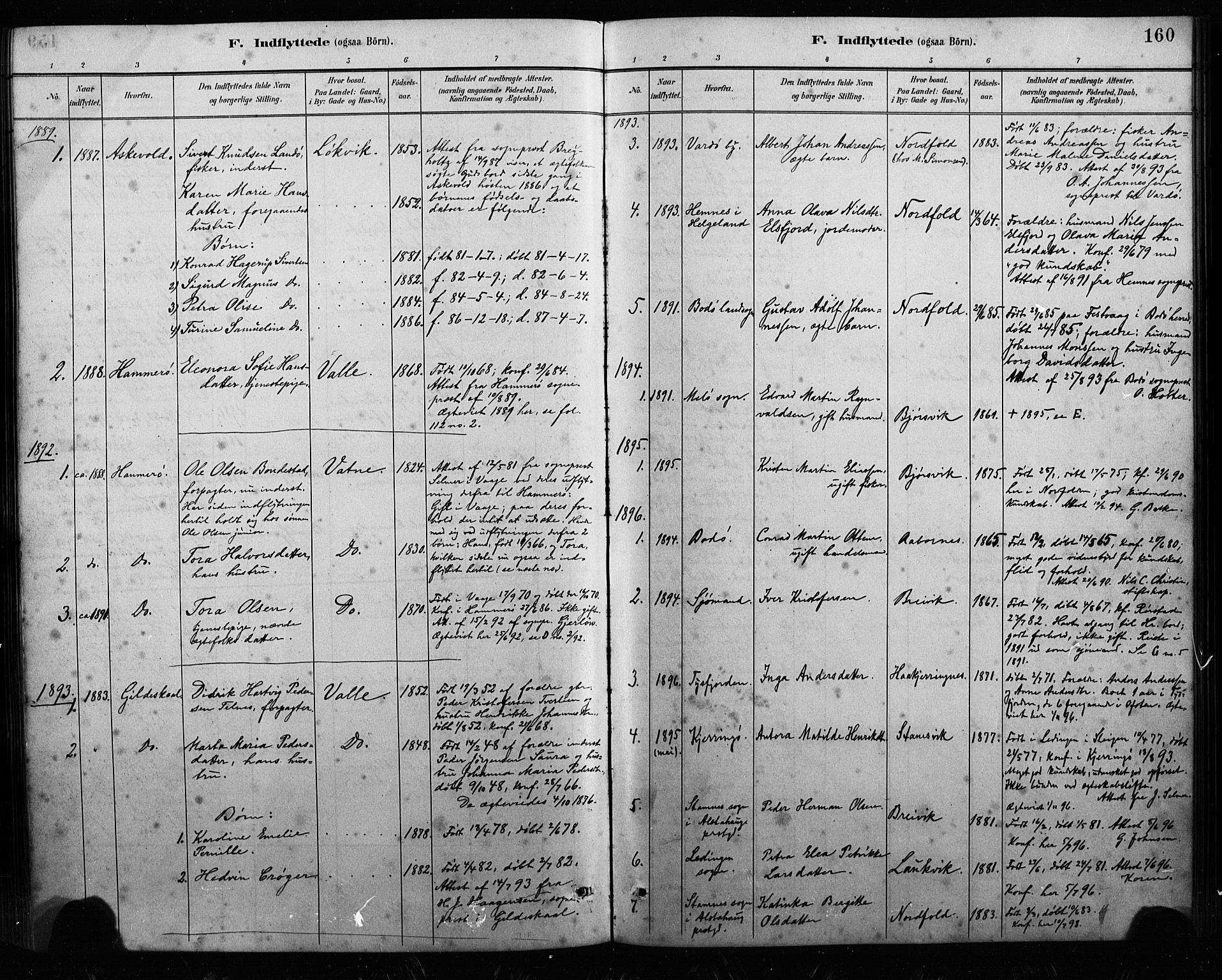 Ministerialprotokoller, klokkerbøker og fødselsregistre - Nordland, AV/SAT-A-1459/858/L0834: Klokkerbok nr. 858C01, 1884-1904, s. 160