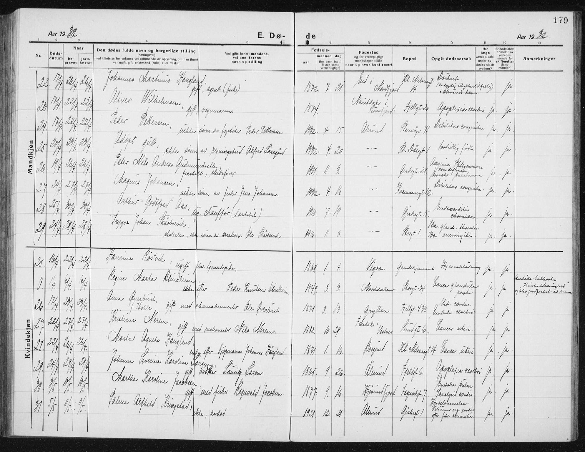 Ministerialprotokoller, klokkerbøker og fødselsregistre - Møre og Romsdal, AV/SAT-A-1454/529/L0474: Klokkerbok nr. 529C11, 1918-1938, s. 179