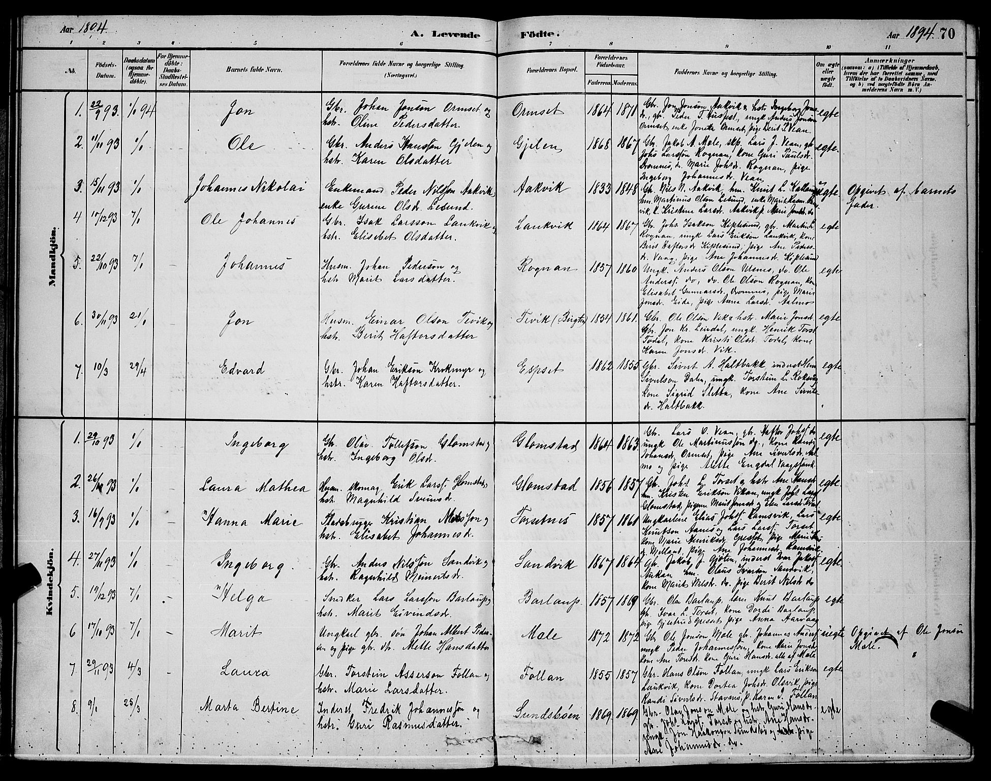 Ministerialprotokoller, klokkerbøker og fødselsregistre - Møre og Romsdal, AV/SAT-A-1454/578/L0909: Klokkerbok nr. 578C02, 1882-1900, s. 70