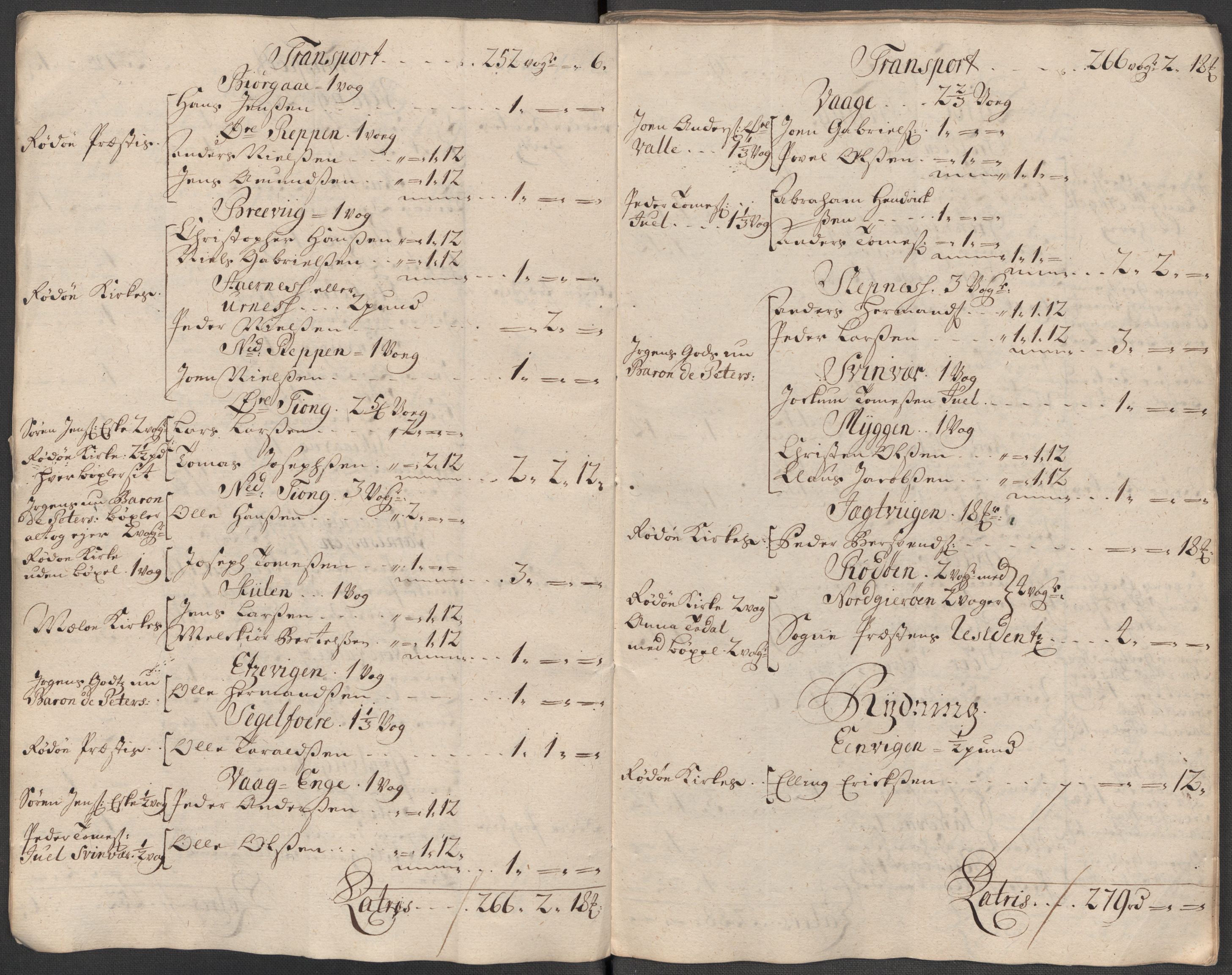 Rentekammeret inntil 1814, Reviderte regnskaper, Fogderegnskap, AV/RA-EA-4092/R65/L4516: Fogderegnskap Helgeland, 1718, s. 35