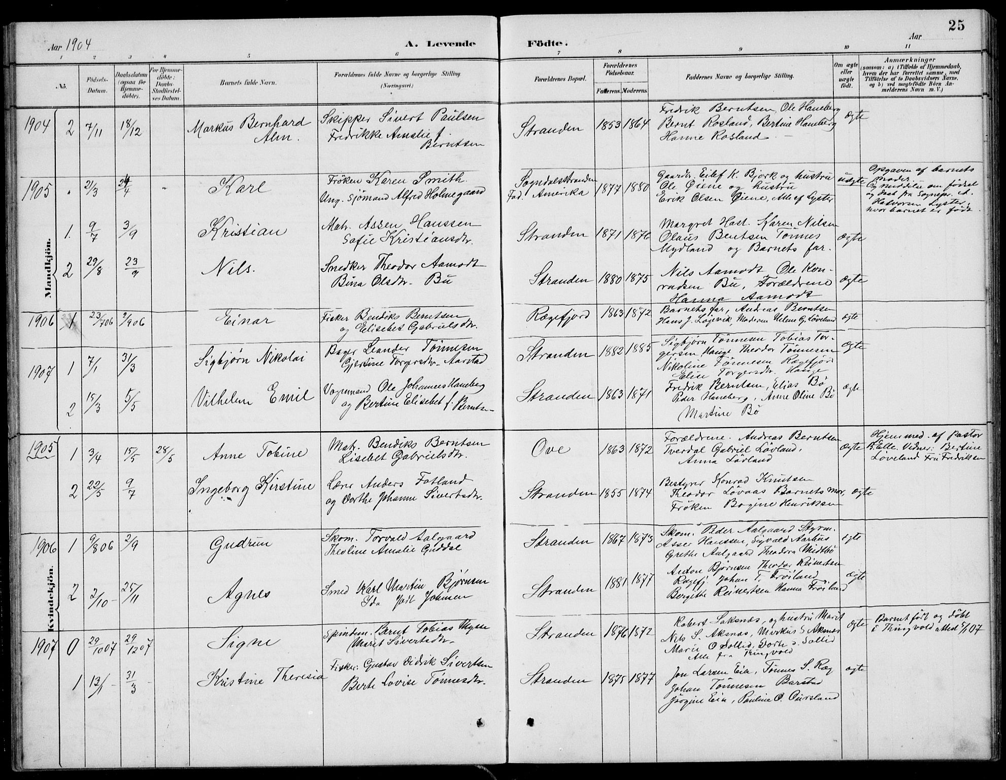 Sokndal sokneprestkontor, AV/SAST-A-101808: Klokkerbok nr. B 5, 1887-1934, s. 25