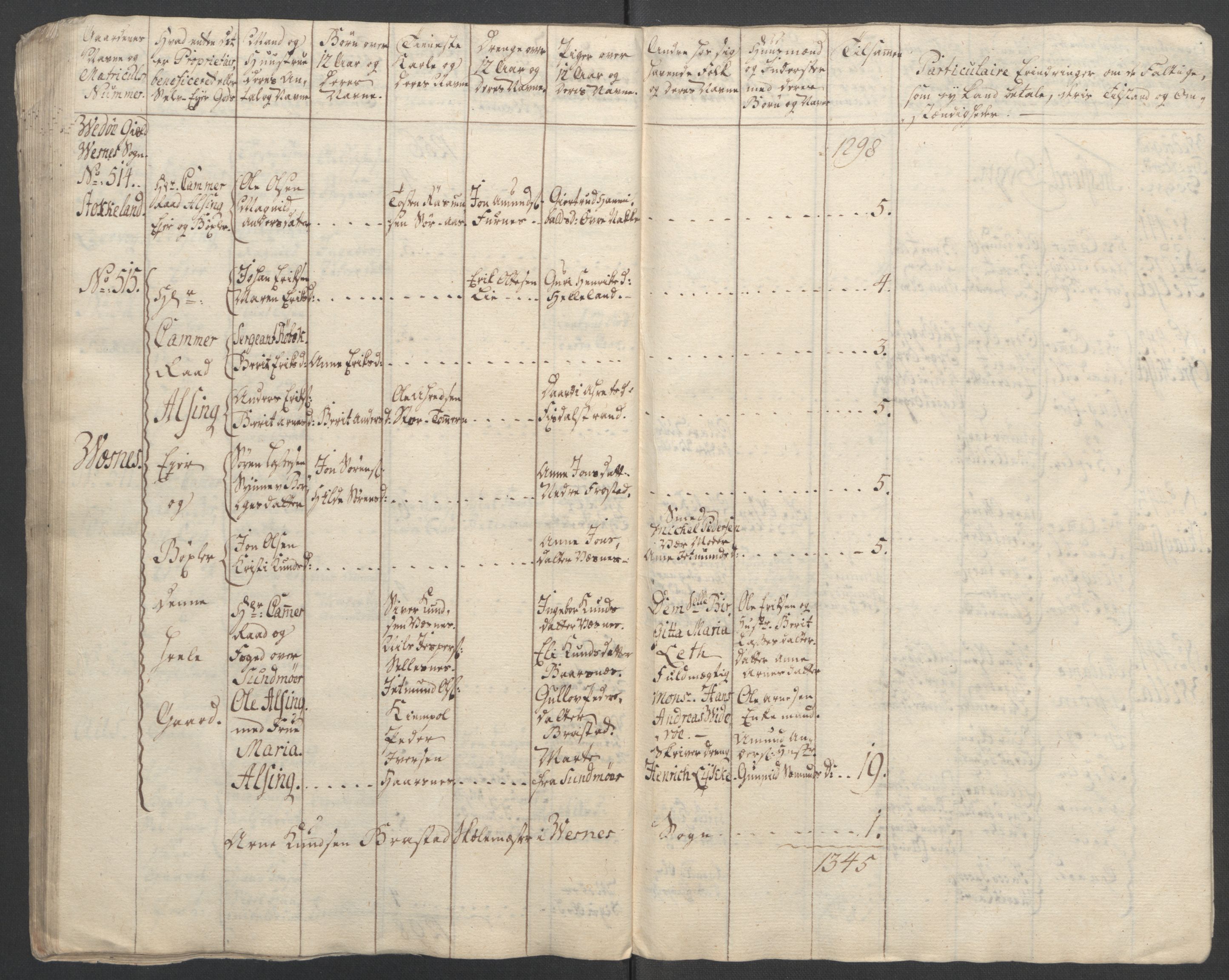 Rentekammeret inntil 1814, Reviderte regnskaper, Fogderegnskap, RA/EA-4092/R55/L3730: Ekstraskatten Romsdal, 1762-1763, s. 269