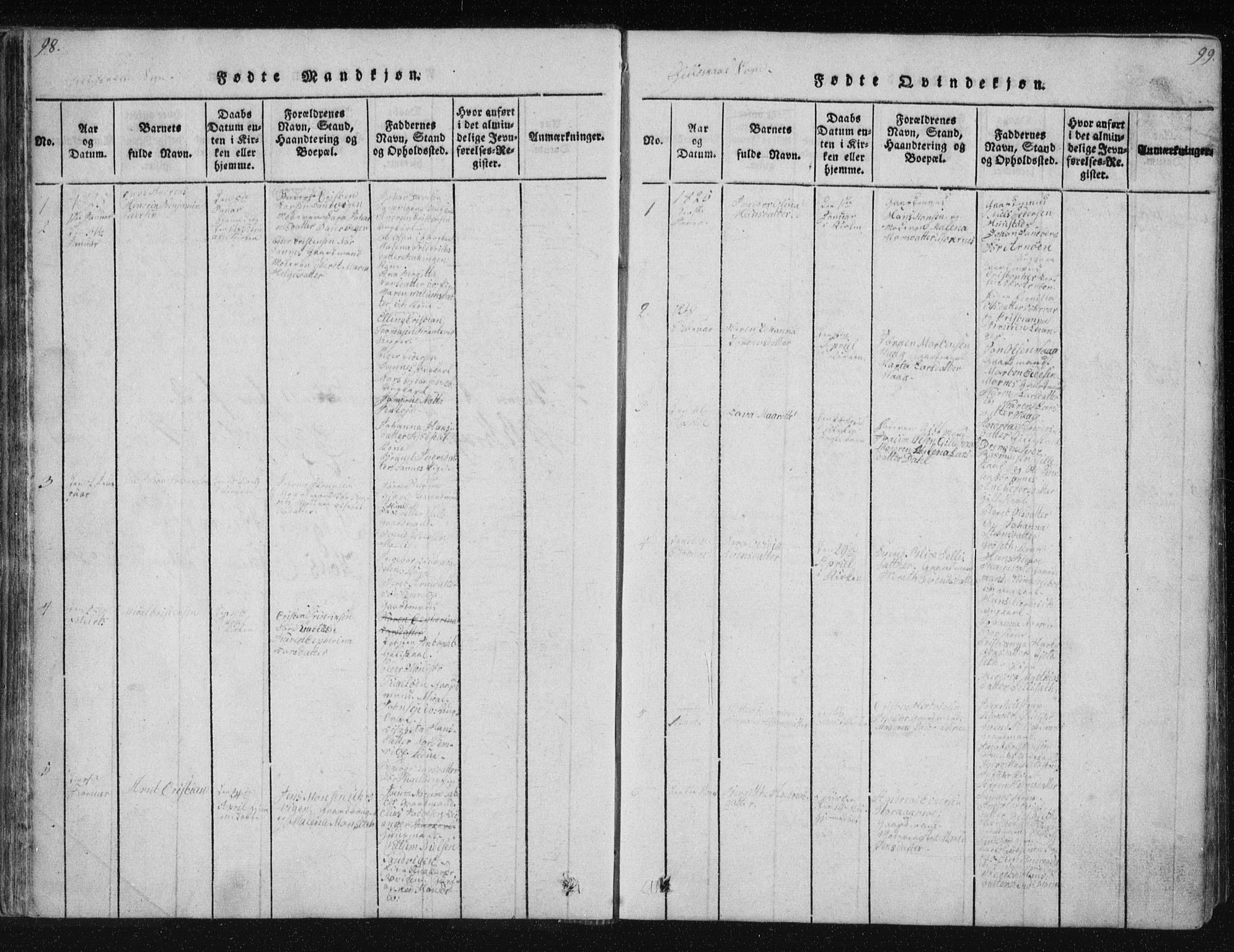 Ministerialprotokoller, klokkerbøker og fødselsregistre - Nordland, AV/SAT-A-1459/805/L0096: Ministerialbok nr. 805A03, 1820-1837, s. 98-99