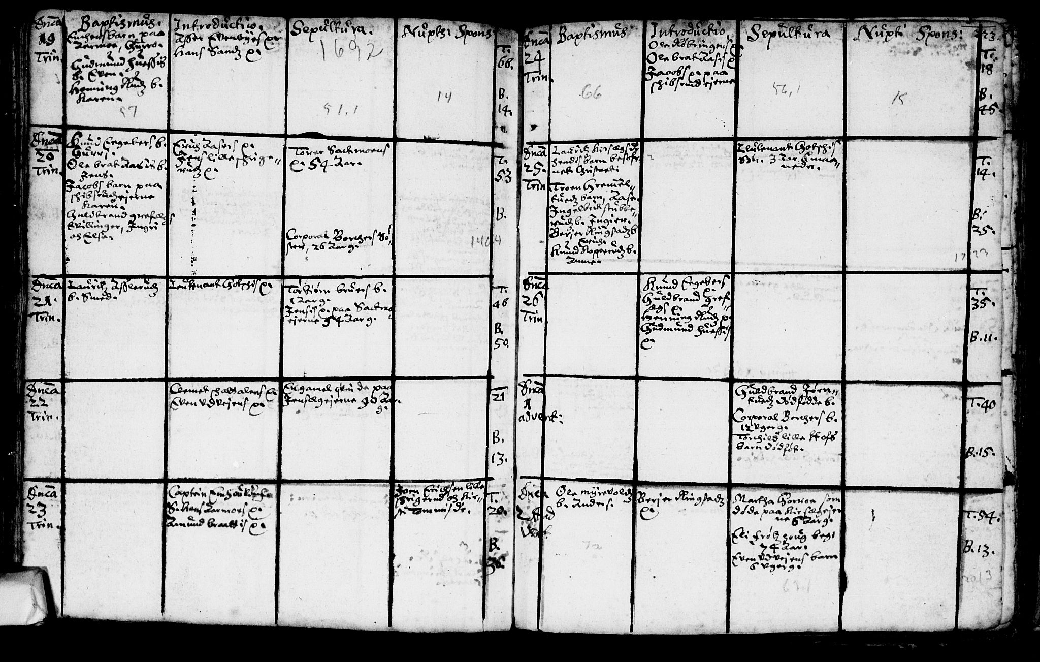 Trøgstad prestekontor Kirkebøker, SAO/A-10925/F/Fa/L0001: Ministerialbok nr. I 1, 1645-1707, s. 223