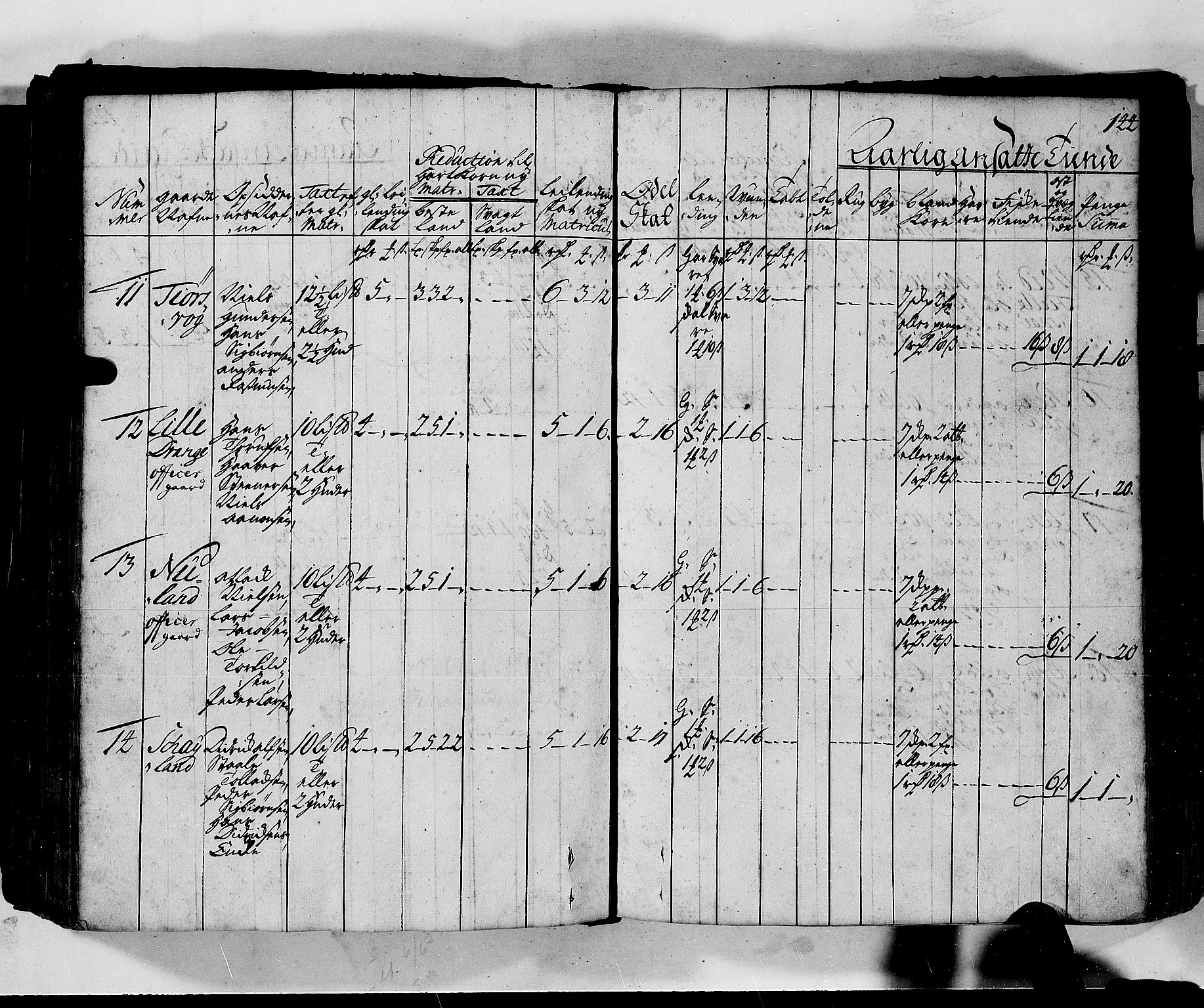 Rentekammeret inntil 1814, Realistisk ordnet avdeling, AV/RA-EA-4070/N/Nb/Nbf/L0130: Lista matrikkelprotokoll, 1723, s. 144