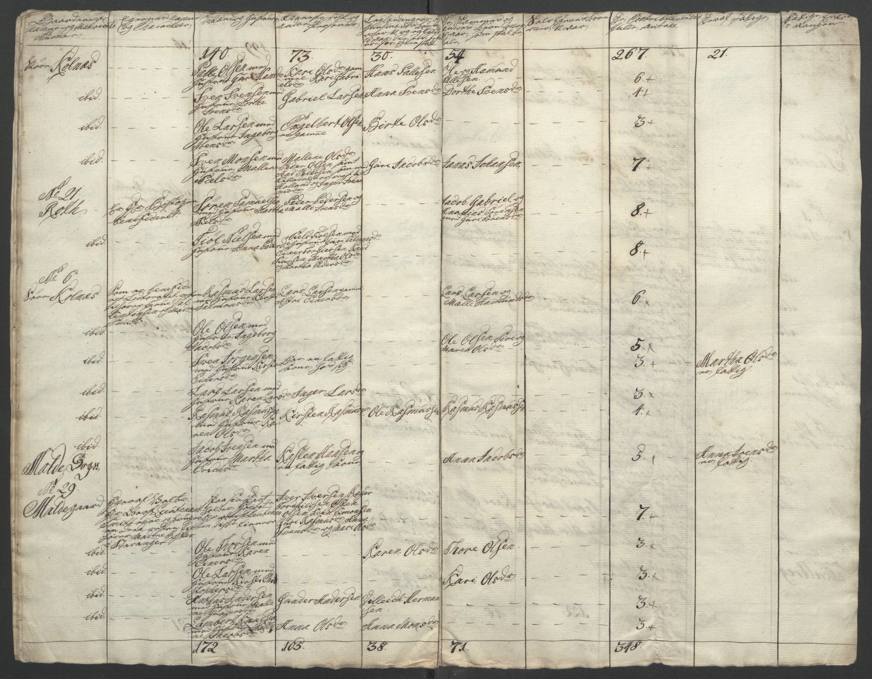 Rentekammeret inntil 1814, Reviderte regnskaper, Fogderegnskap, AV/RA-EA-4092/R46/L2835: Ekstraskatten Jæren og Dalane, 1762-1764, s. 185