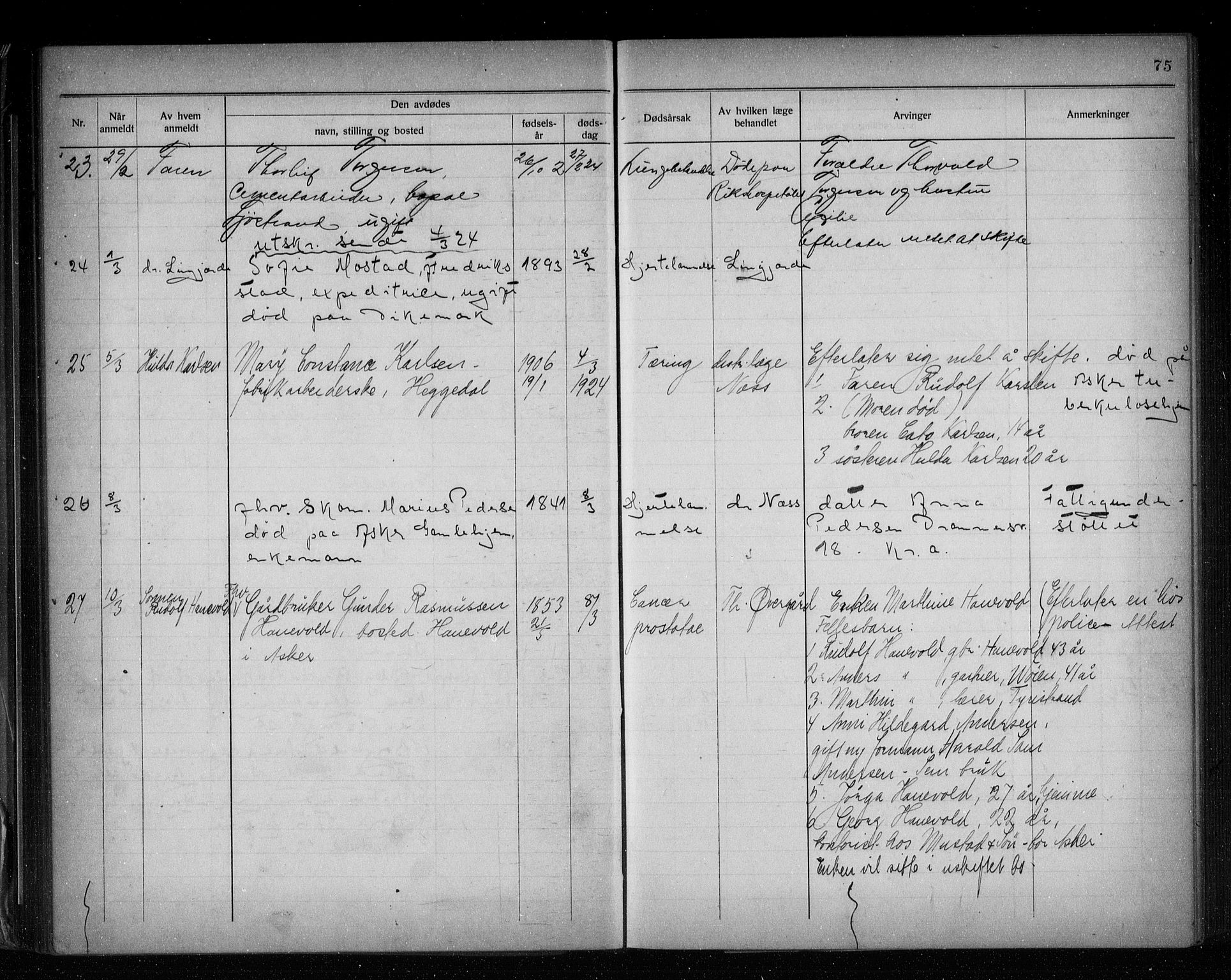 Asker lensmannskontor, AV/SAO-A-10244/H/Ha/Haa/L0002: Dødsanmeldelsesprotokoll, 1920-1933, s. 75