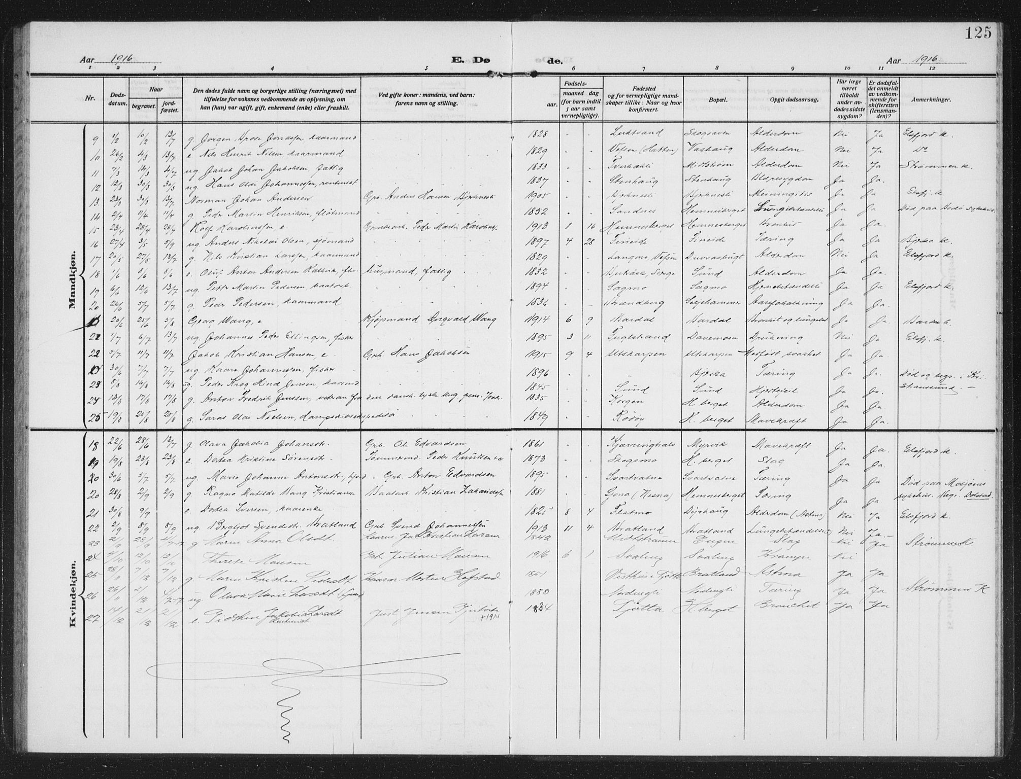 Ministerialprotokoller, klokkerbøker og fødselsregistre - Nordland, AV/SAT-A-1459/825/L0371: Klokkerbok nr. 825C08, 1907-1940, s. 125