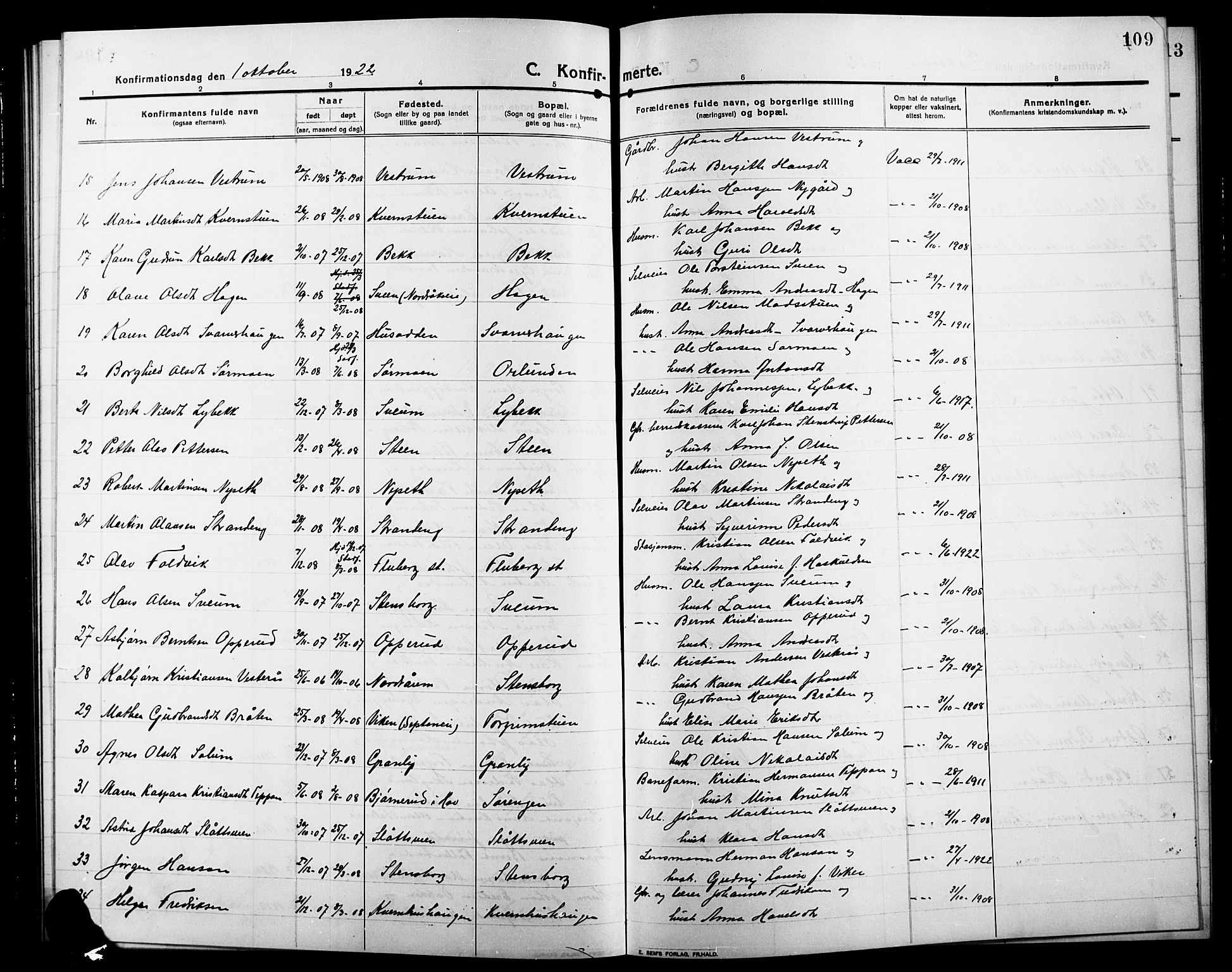 Søndre Land prestekontor, AV/SAH-PREST-122/L/L0006: Klokkerbok nr. 6, 1912-1925, s. 109