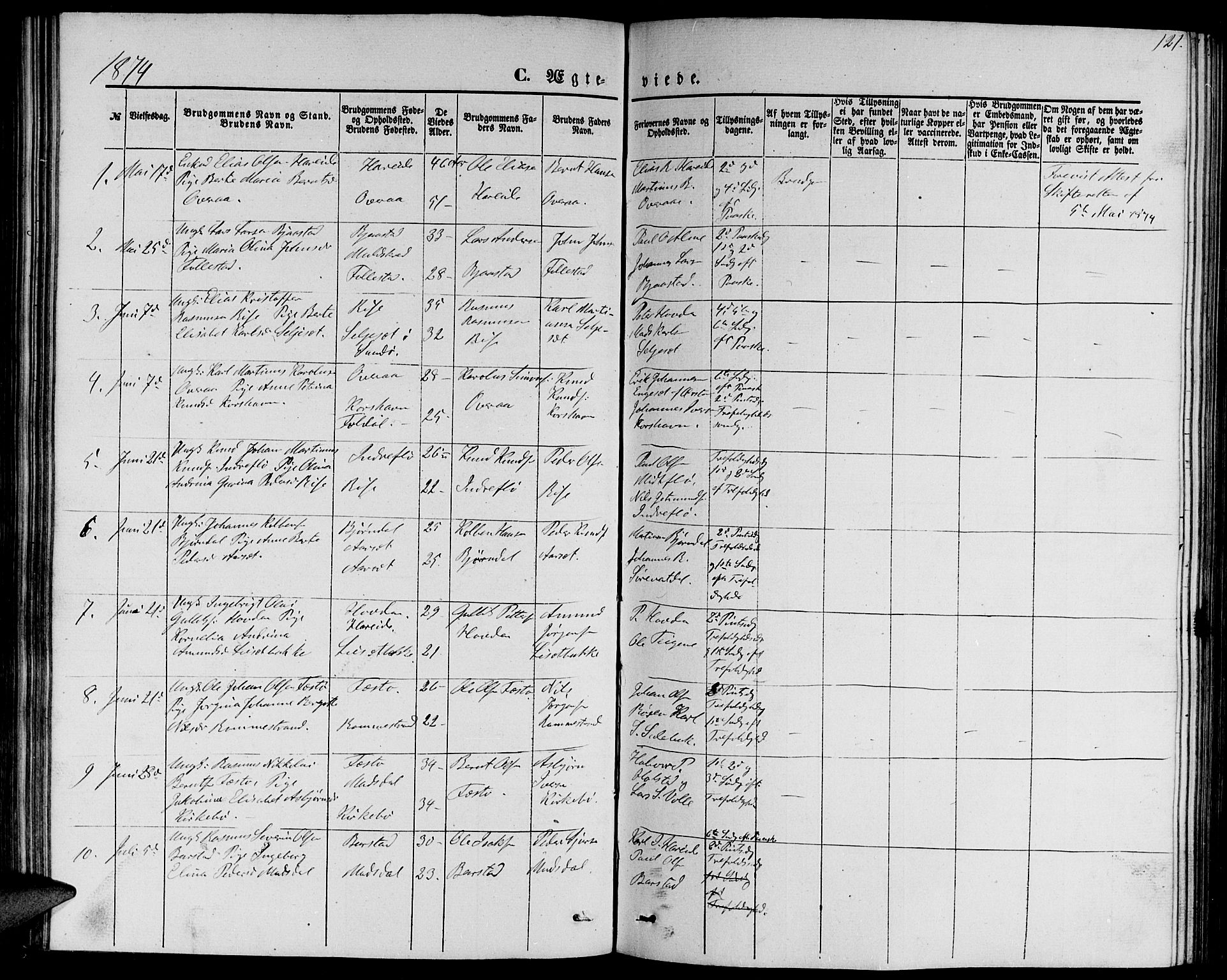 Ministerialprotokoller, klokkerbøker og fødselsregistre - Møre og Romsdal, AV/SAT-A-1454/510/L0124: Klokkerbok nr. 510C01, 1854-1877, s. 121