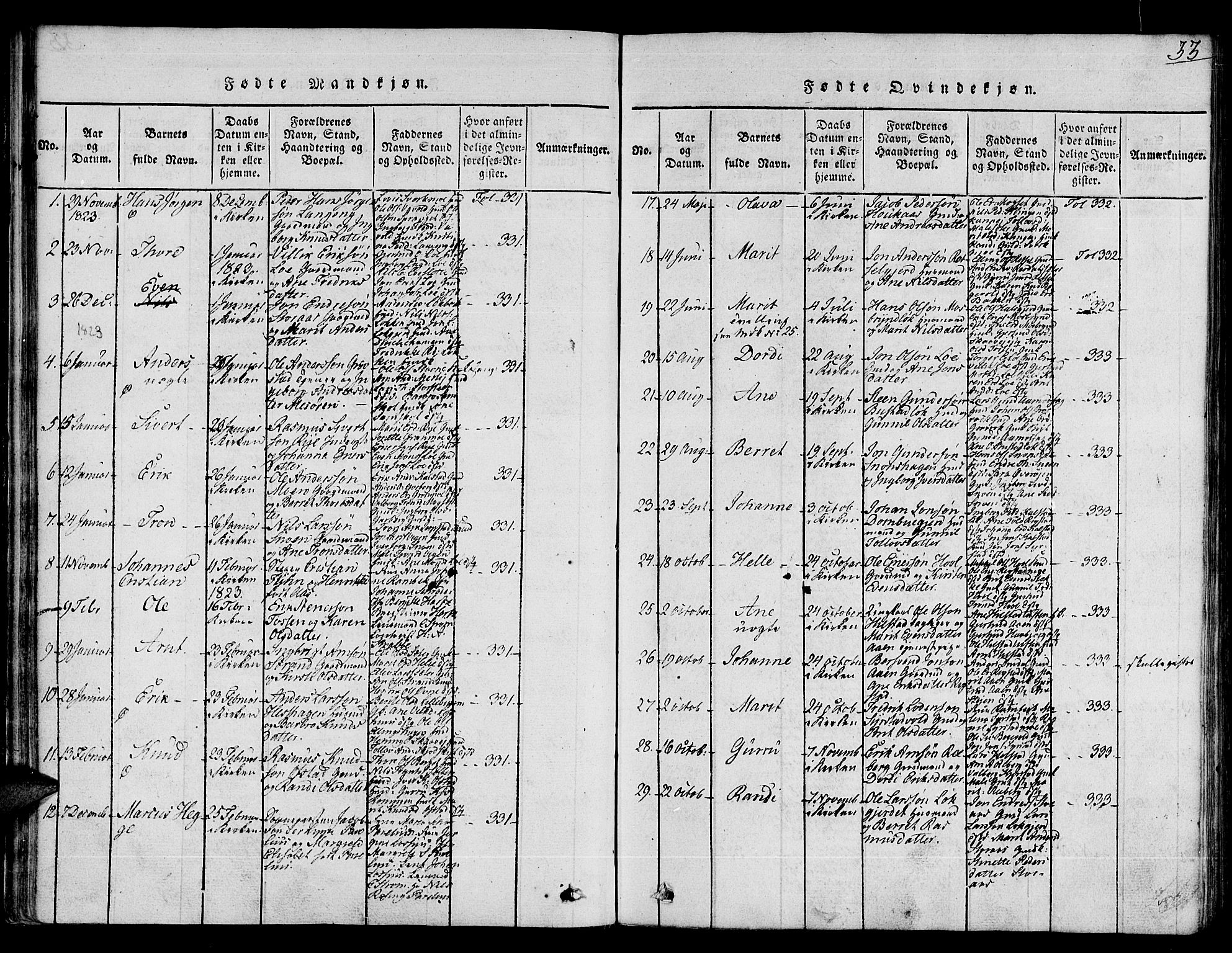 Ministerialprotokoller, klokkerbøker og fødselsregistre - Sør-Trøndelag, SAT/A-1456/672/L0853: Ministerialbok nr. 672A06 /1, 1816-1829, s. 33