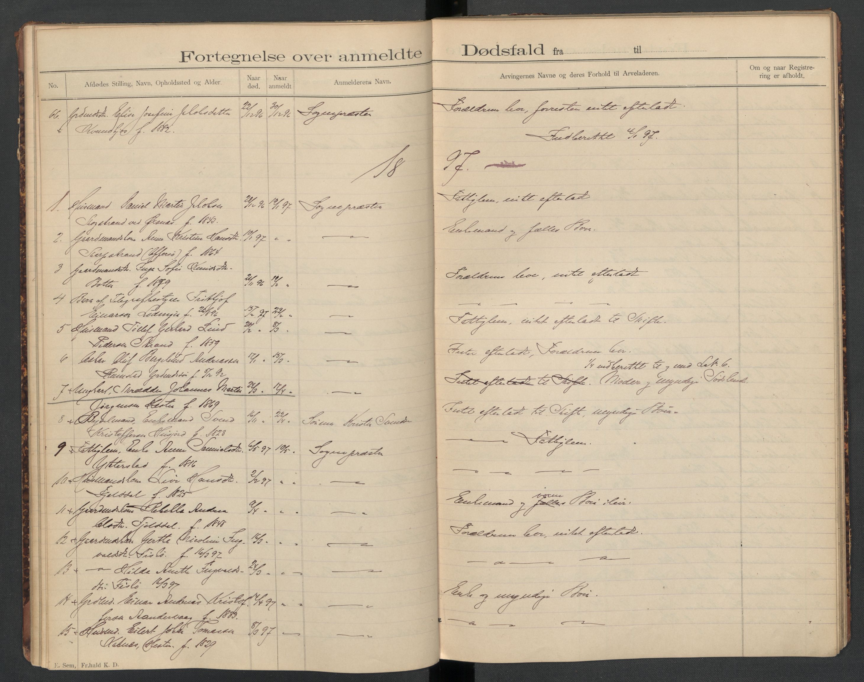 Lødingen og Tjeldsund lensmannskontor, AV/SAT-A-5698/1/02/L0001: 2.01.01 - Dødsfallsprotokoll, 1894-1907