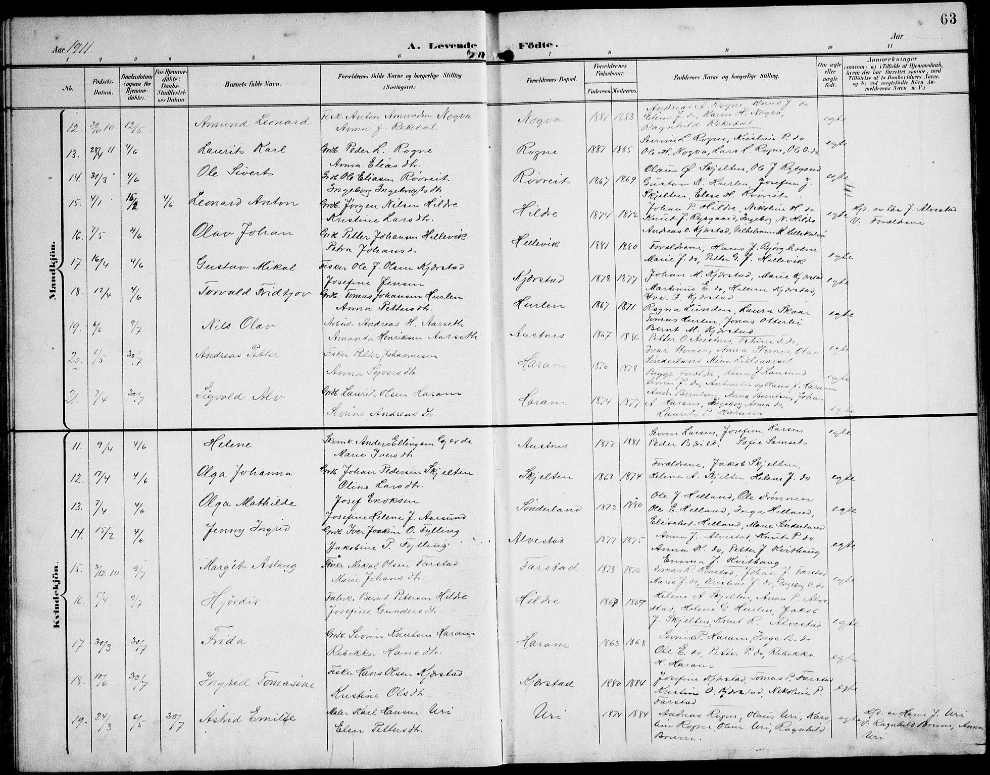 Ministerialprotokoller, klokkerbøker og fødselsregistre - Møre og Romsdal, AV/SAT-A-1454/536/L0511: Klokkerbok nr. 536C06, 1899-1944, s. 63