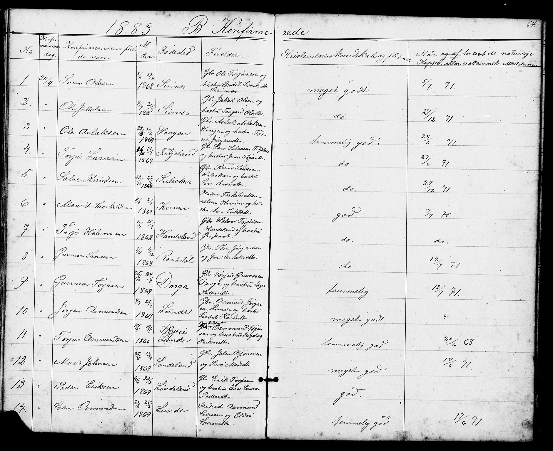 Sirdal sokneprestkontor, SAK/1111-0036/F/Fb/Fba/L0001: Klokkerbok nr. B 1, 1872-1905, s. 64