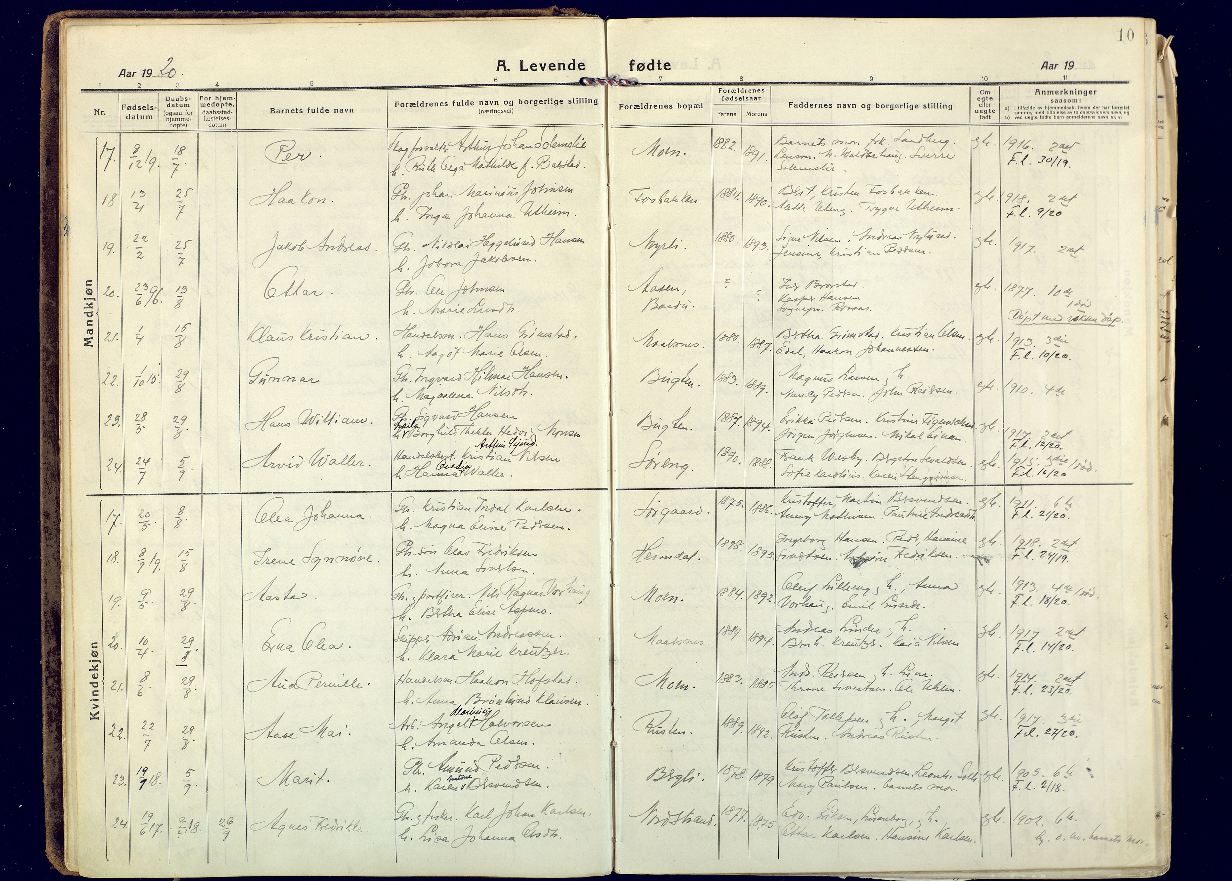 Målselv sokneprestembete, AV/SATØ-S-1311/G/Ga/Gaa/L0014kirke: Ministerialbok nr. 14, 1919-1932, s. 10