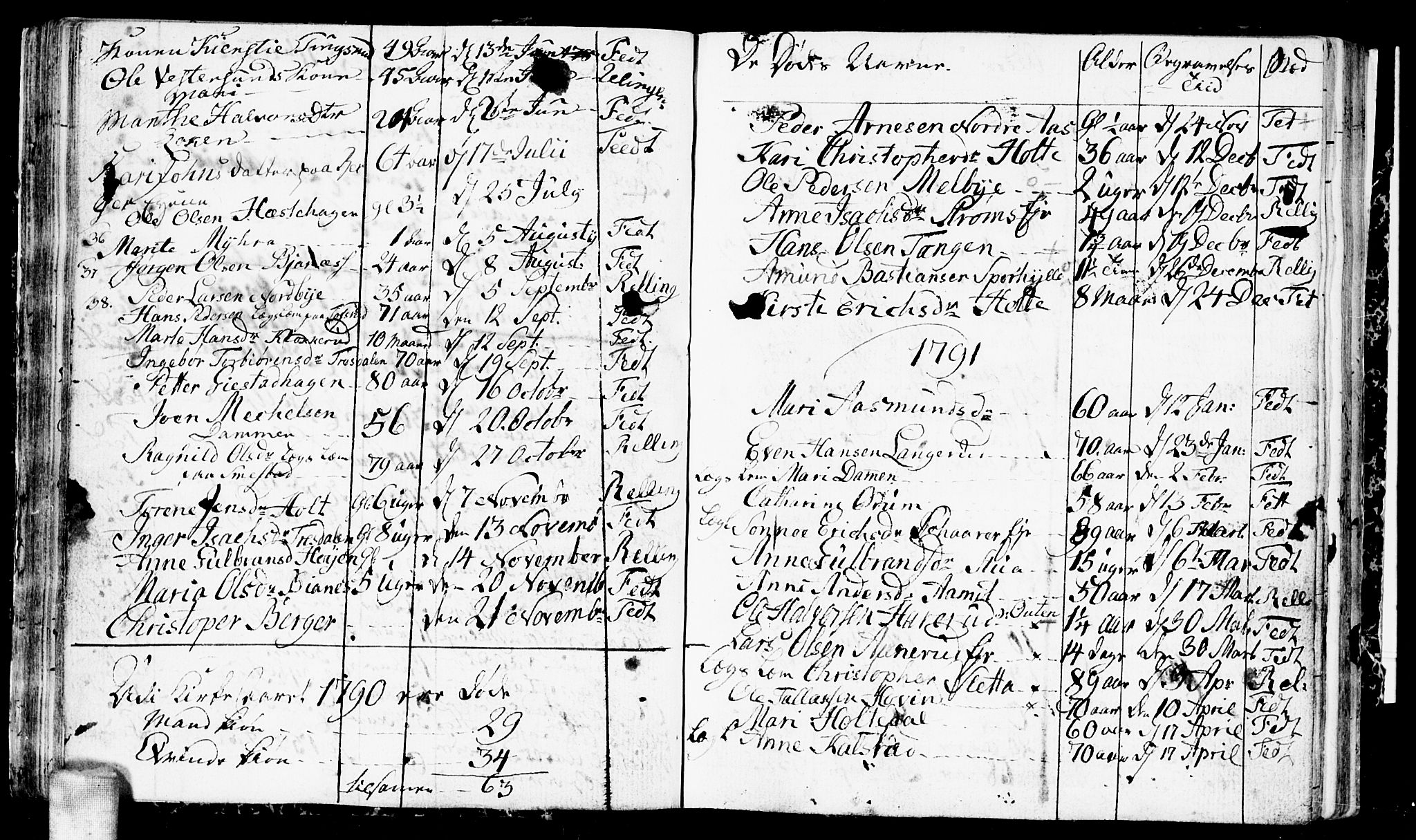 Fet prestekontor Kirkebøker, AV/SAO-A-10370a/F/Fa/L0006: Ministerialbok nr. I 6, 1764-1814