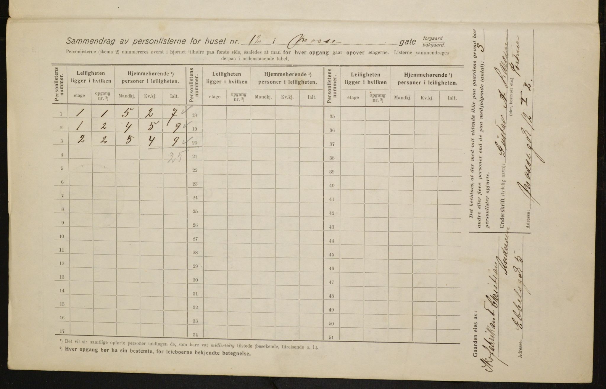 OBA, Kommunal folketelling 1.2.1916 for Kristiania, 1916, s. 67554