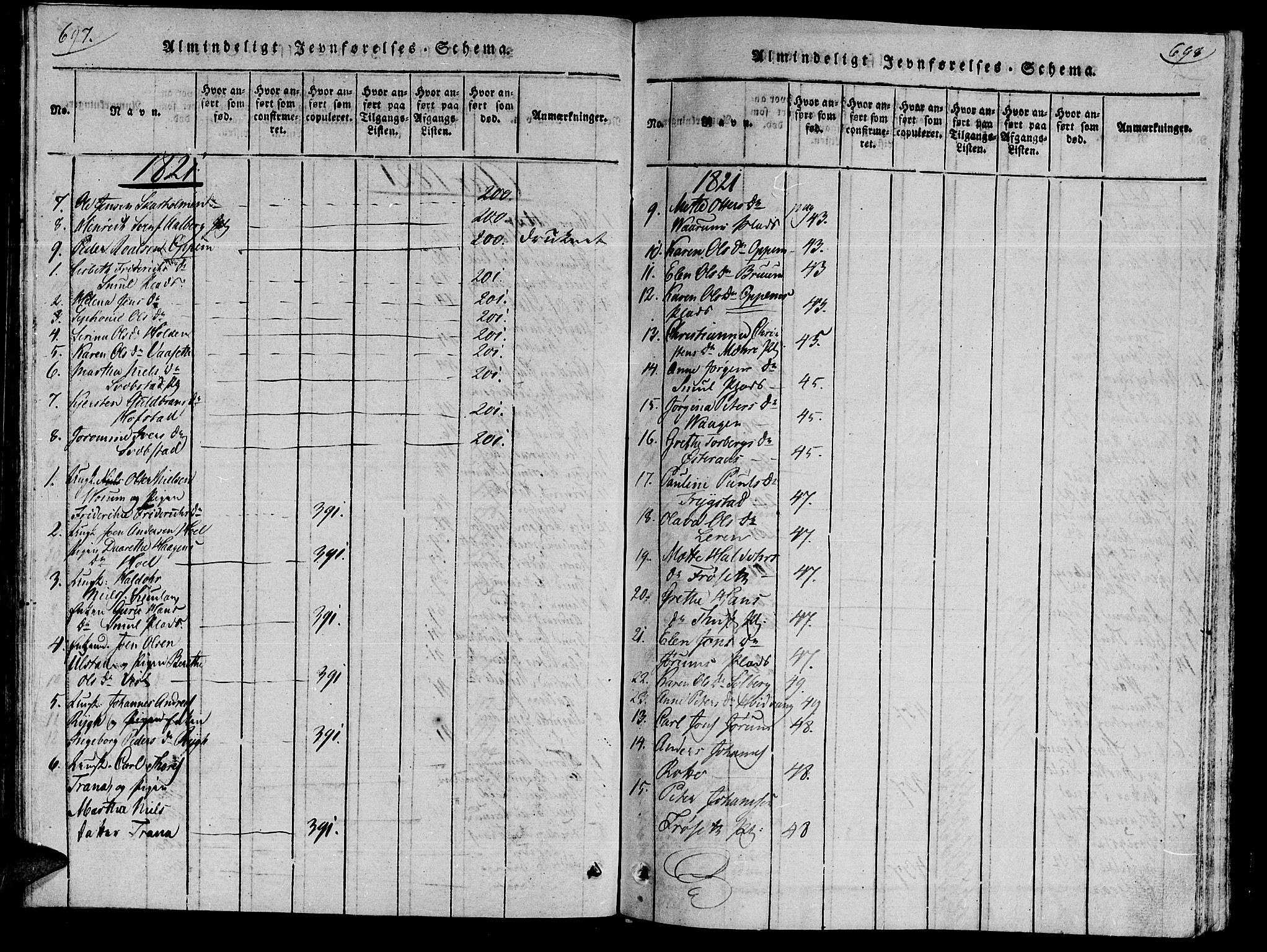 Ministerialprotokoller, klokkerbøker og fødselsregistre - Nord-Trøndelag, SAT/A-1458/735/L0333: Ministerialbok nr. 735A04 /1, 1816-1824, s. 697-698