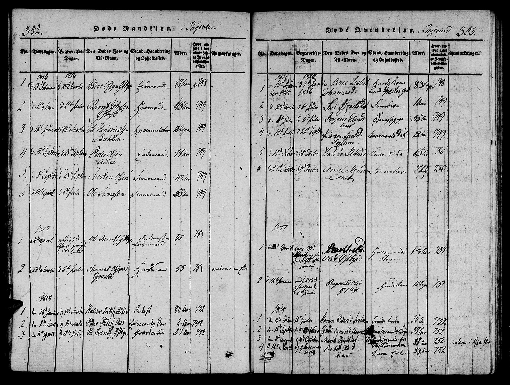 Ministerialprotokoller, klokkerbøker og fødselsregistre - Sør-Trøndelag, AV/SAT-A-1456/695/L1142: Ministerialbok nr. 695A04 /2, 1816-1824, s. 352-353