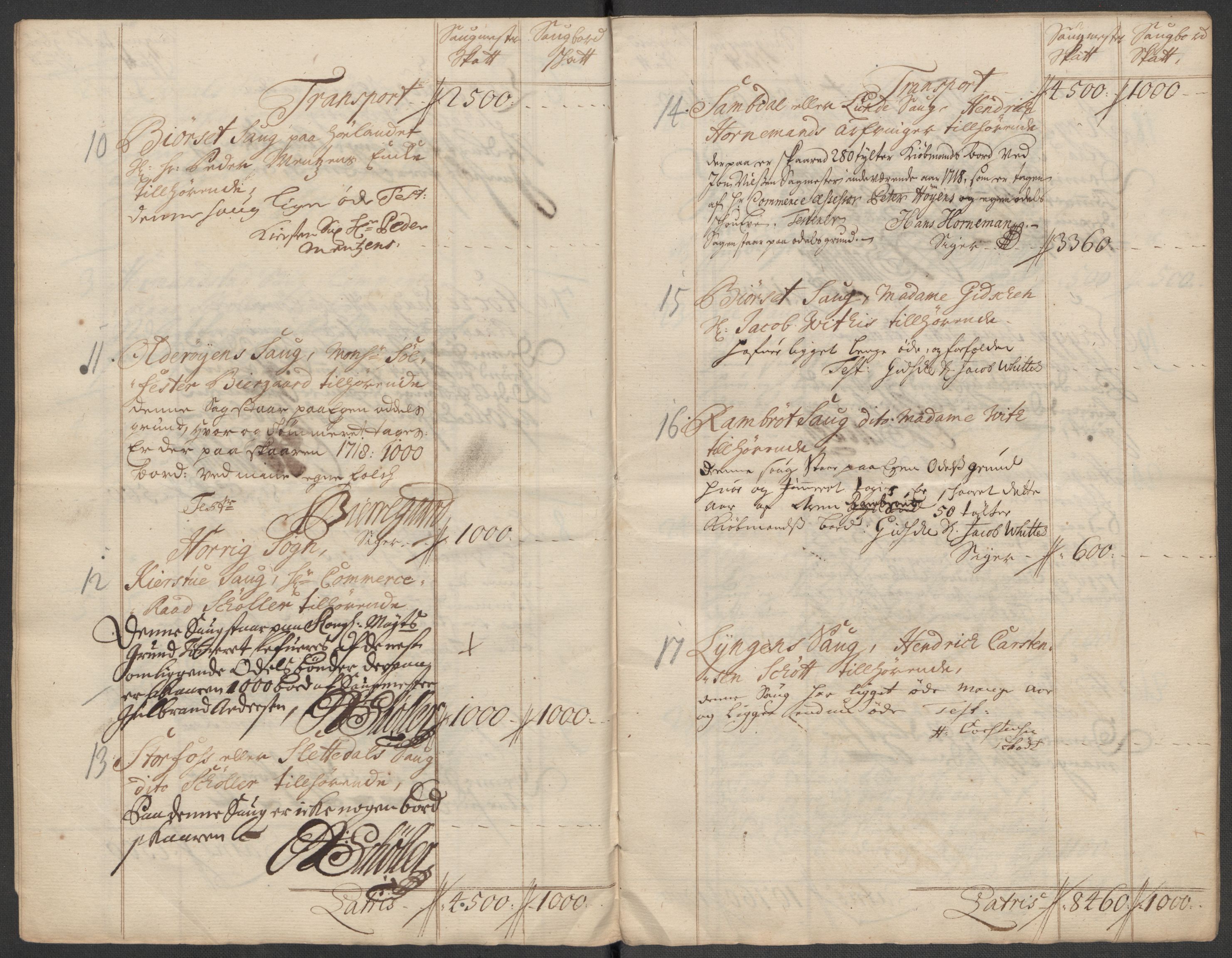 Rentekammeret inntil 1814, Reviderte regnskaper, Fogderegnskap, AV/RA-EA-4092/R60/L3972: Fogderegnskap Orkdal og Gauldal, 1718, s. 43