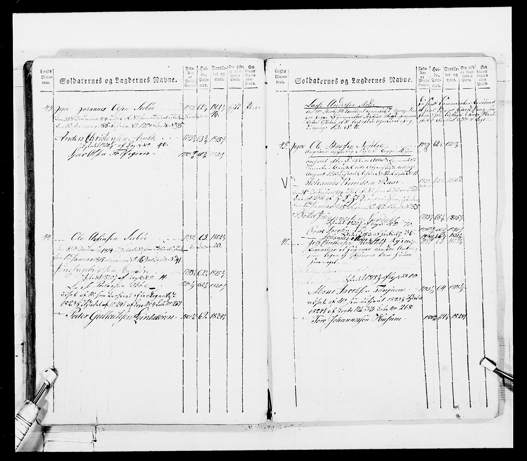 Generalitets- og kommissariatskollegiet, Det kongelige norske kommissariatskollegium, AV/RA-EA-5420/E/Eh/L0100: Bergenhusiske skarpskytterbataljon, 1812, s. 139