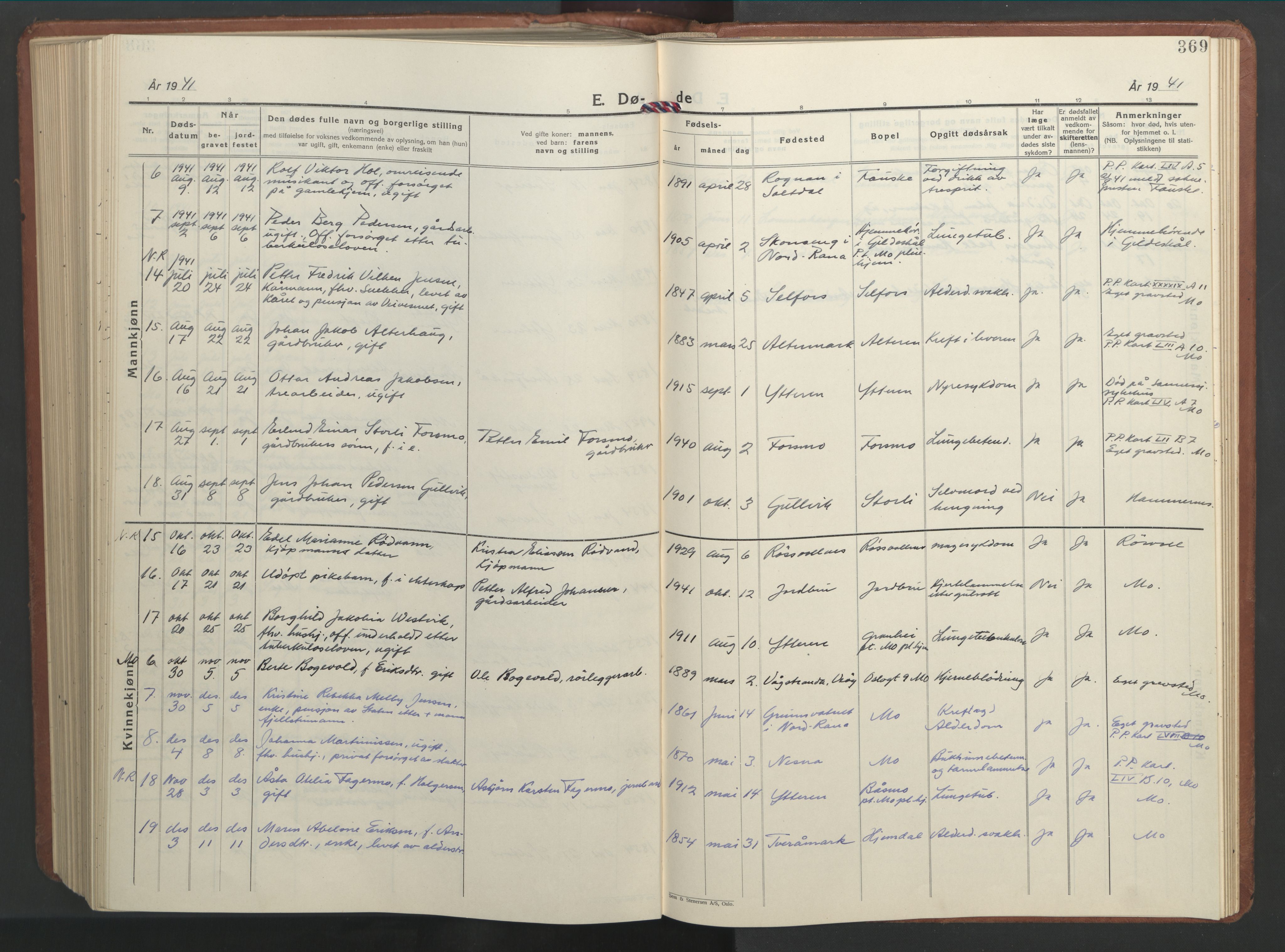 Ministerialprotokoller, klokkerbøker og fødselsregistre - Nordland, AV/SAT-A-1459/827/L0425: Klokkerbok nr. 827C14, 1931-1946, s. 369