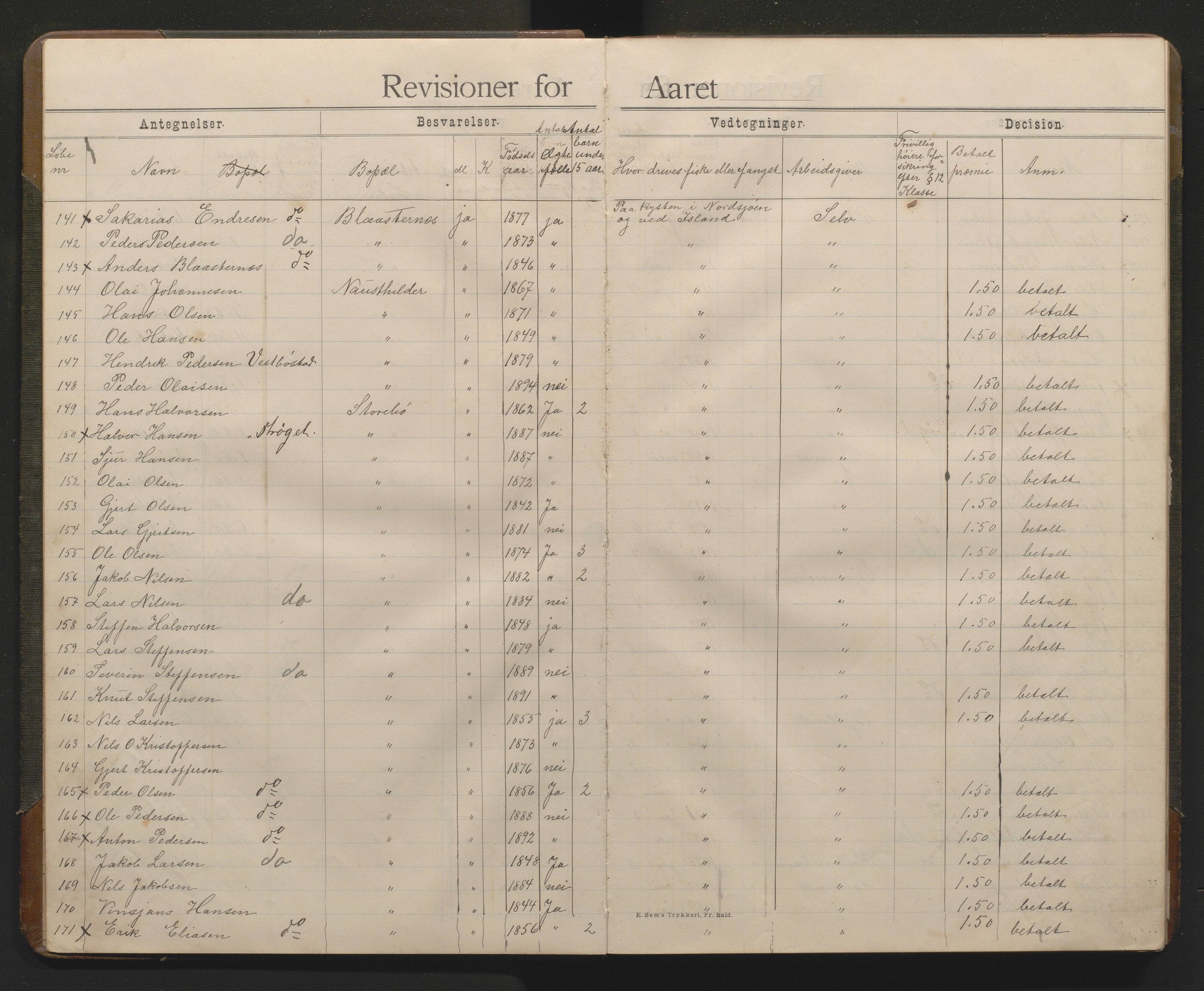 Os kommune. Fiskarmanntalsnemnda, IKAH/1243-352/F/Fa/L0001: Manntal over forsikringspliktige fiskarar, 1913-1918