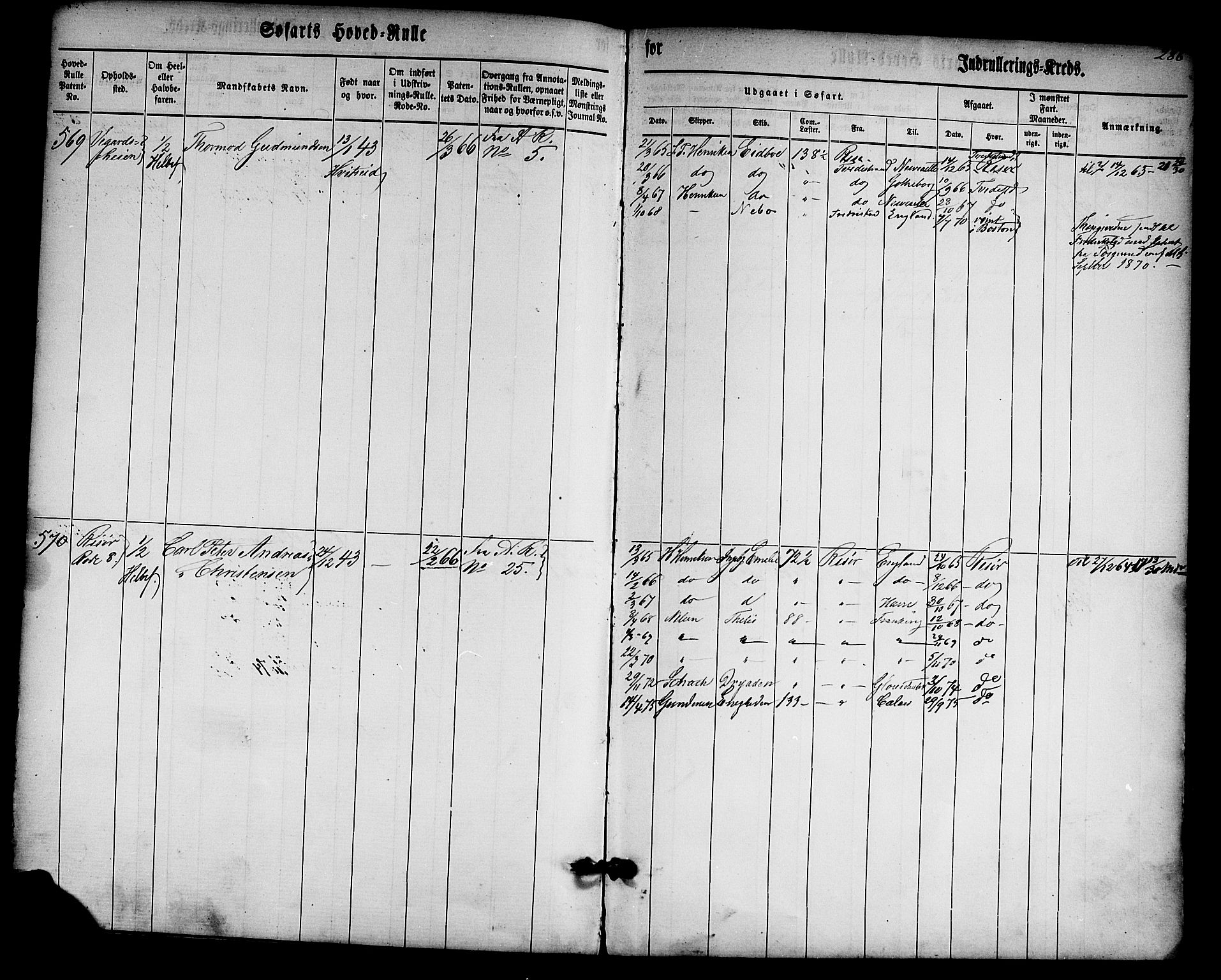 Risør mønstringskrets, SAK/2031-0010/F/Fb/L0001: Hovedrulle nr 1-574 uten register, D-2, 1860-1877, s. 294
