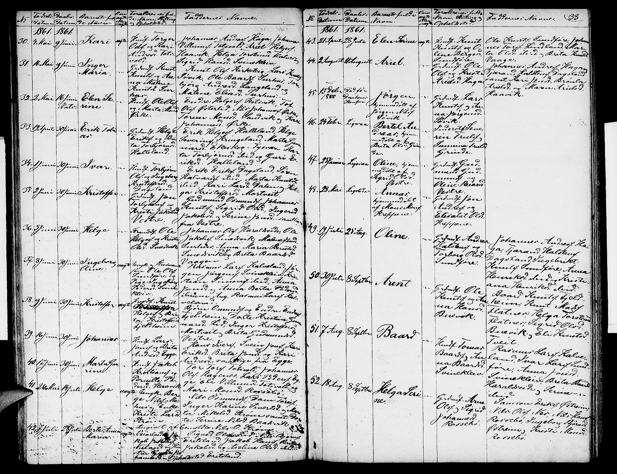Skjold sokneprestkontor, AV/SAST-A-101847/H/Ha/Hab/L0003: Klokkerbok nr. B 3, 1850-1867, s. 33