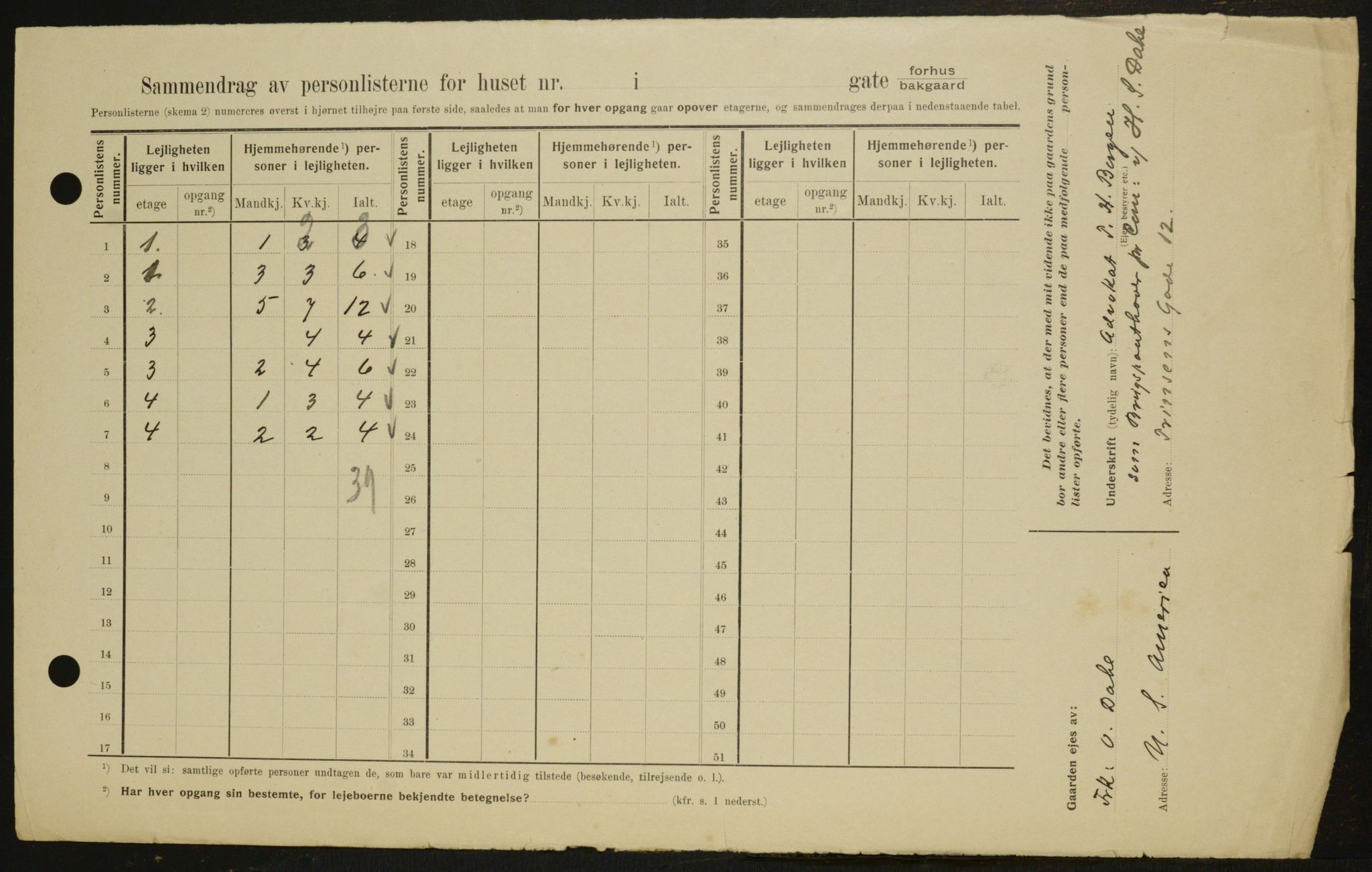 OBA, Kommunal folketelling 1.2.1909 for Kristiania kjøpstad, 1909, s. 24596