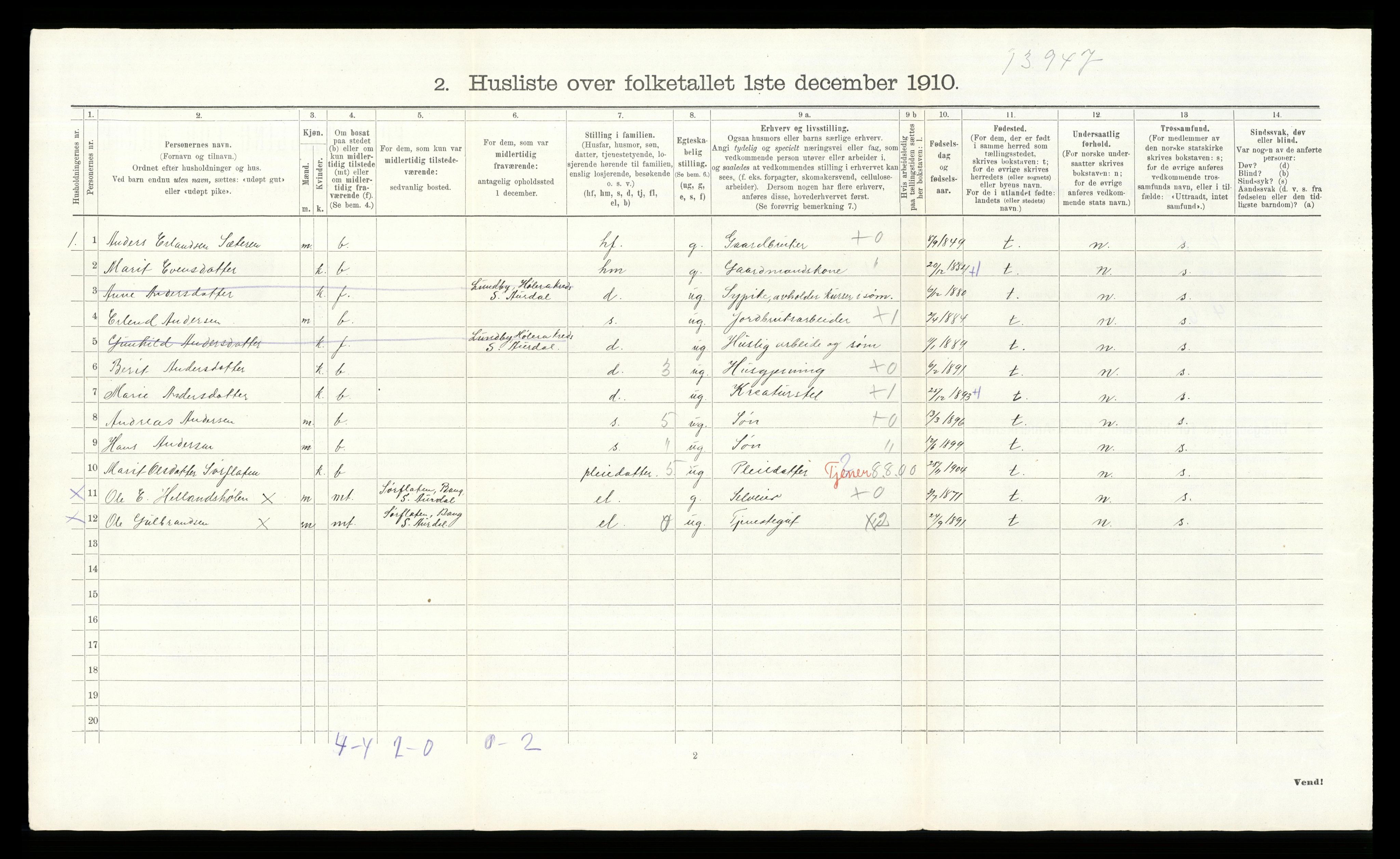 RA, Folketelling 1910 for 0540 Sør-Aurdal herred, 1910, s. 768