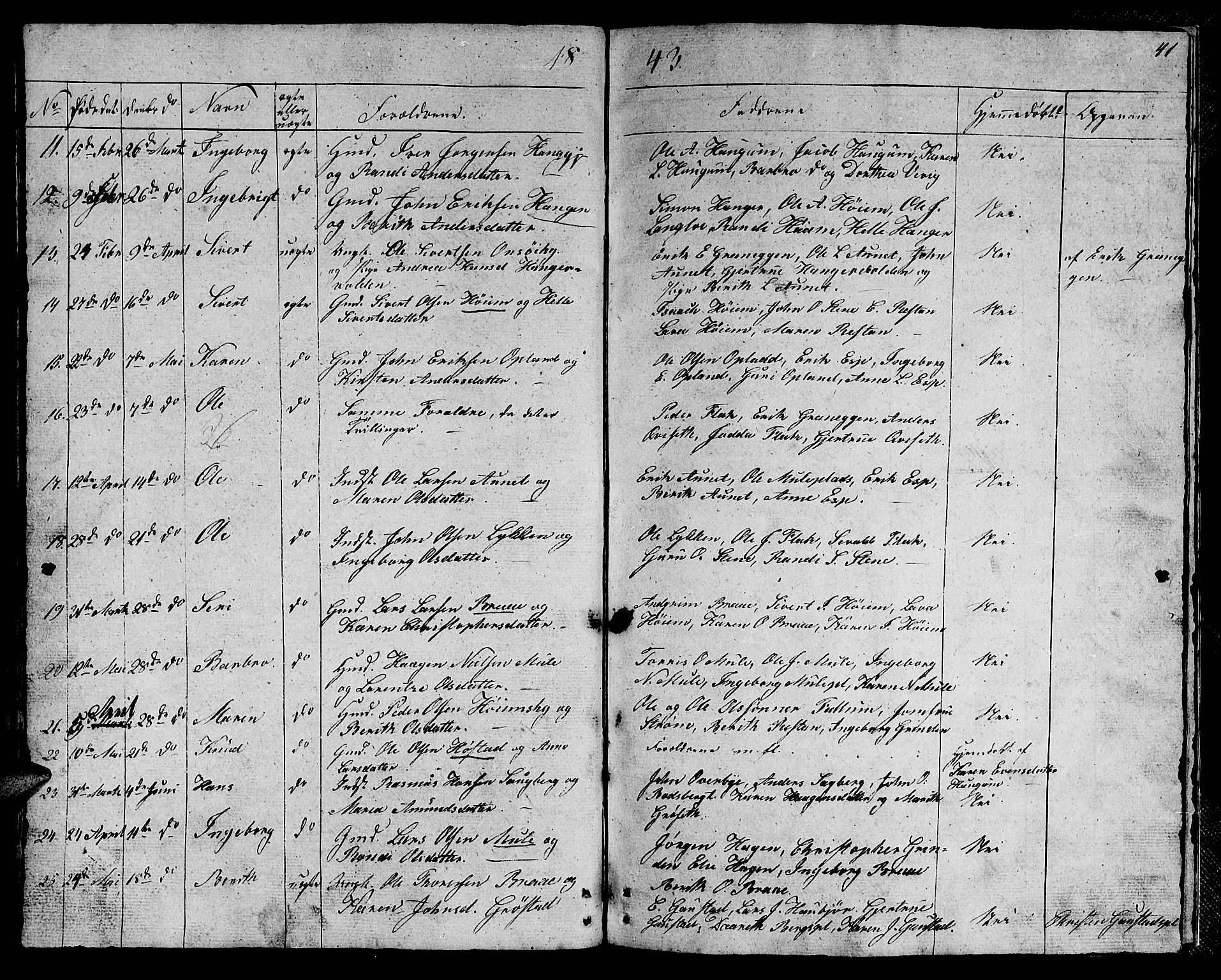 Ministerialprotokoller, klokkerbøker og fødselsregistre - Sør-Trøndelag, SAT/A-1456/612/L0386: Klokkerbok nr. 612C02, 1834-1845, s. 41
