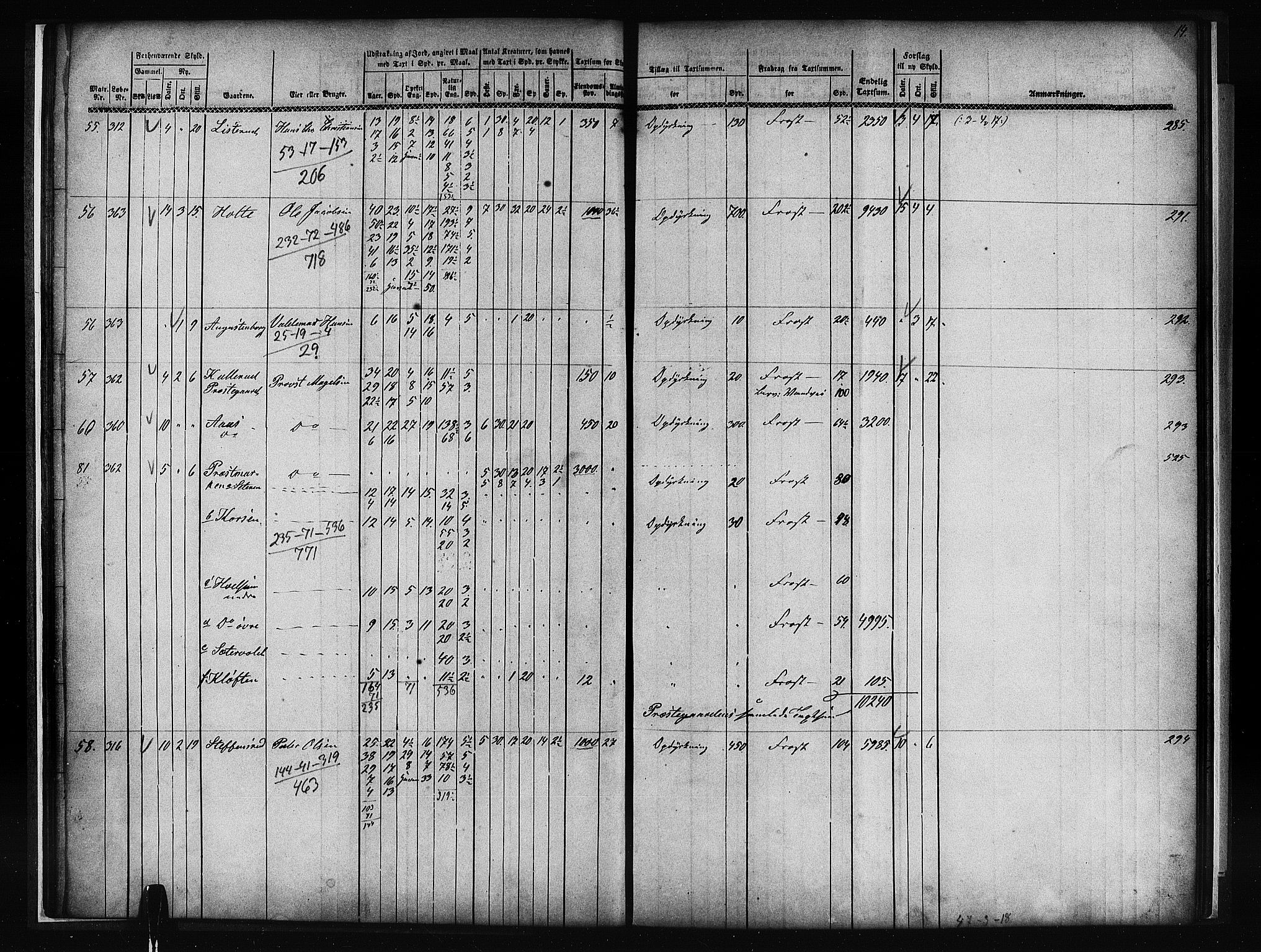 Matrikkelrevisjonen av 1863, AV/RA-S-1530/F/Fe/L0081: Vestre Toten (Eina og Kolbu), 1863