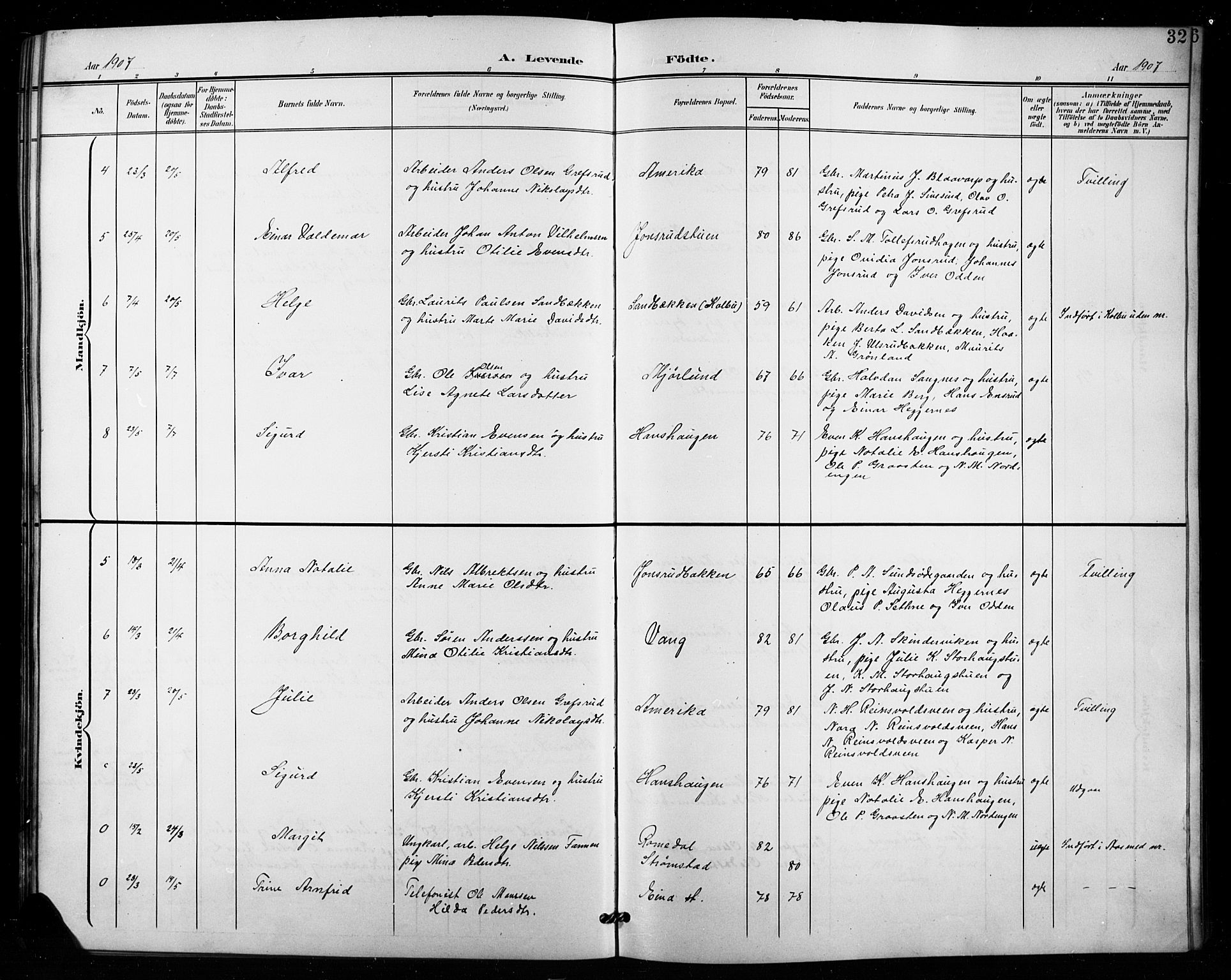 Vestre Toten prestekontor, AV/SAH-PREST-108/H/Ha/Hab/L0016: Klokkerbok nr. 16, 1901-1915, s. 32